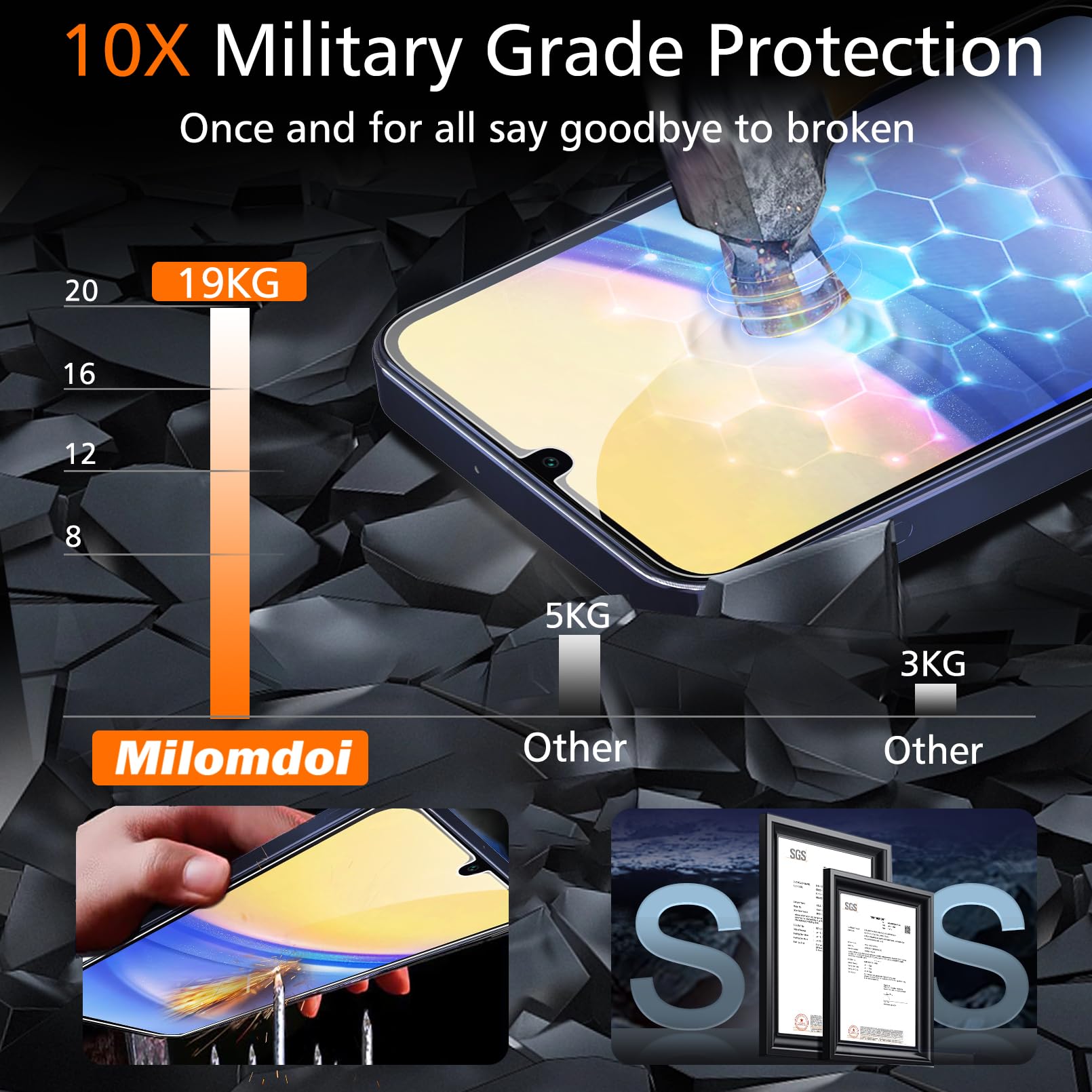 Milomdoi 3 Pack Screen Protector For Samsung Galaxy A15 5G With 3 Pack Tempered Glass Camera Lens Protector, Ultra 9H Accessorie