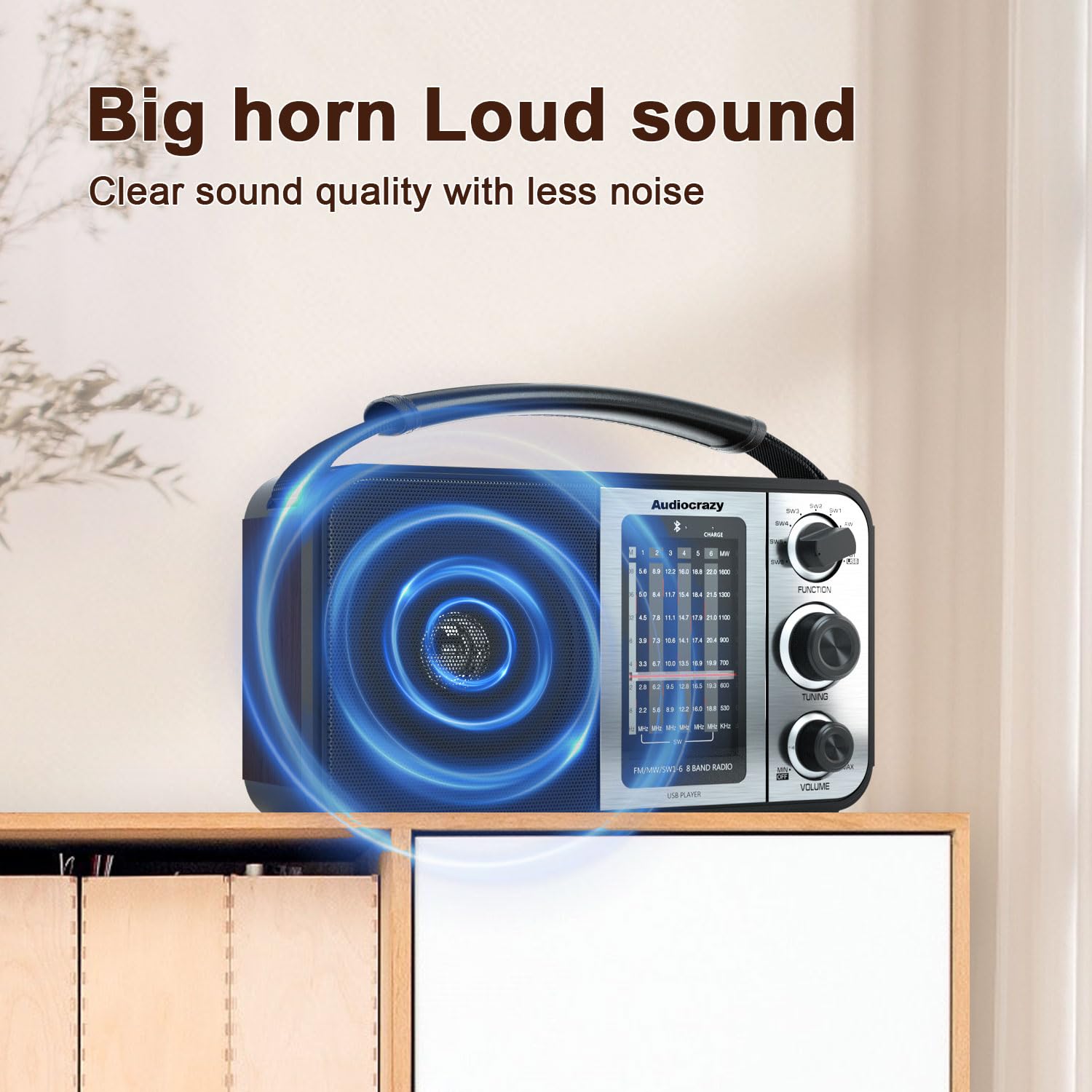 Audiocrazy Am Fm Portable Radio Shortwave Radio With Bluetooth,Radio Plug In Wall Or Battery Powered,Rechargeable Radio With Str