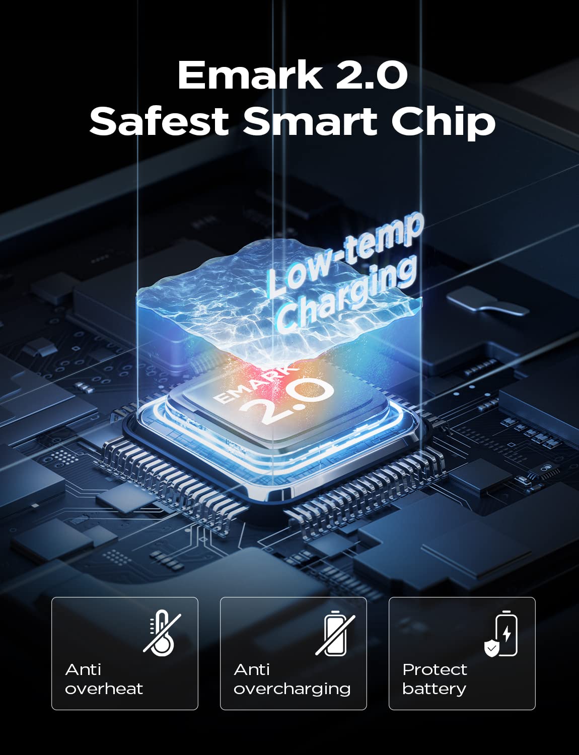 Ainope Usb C To Usb C Cable 6.6Ft 2 Pack Blue