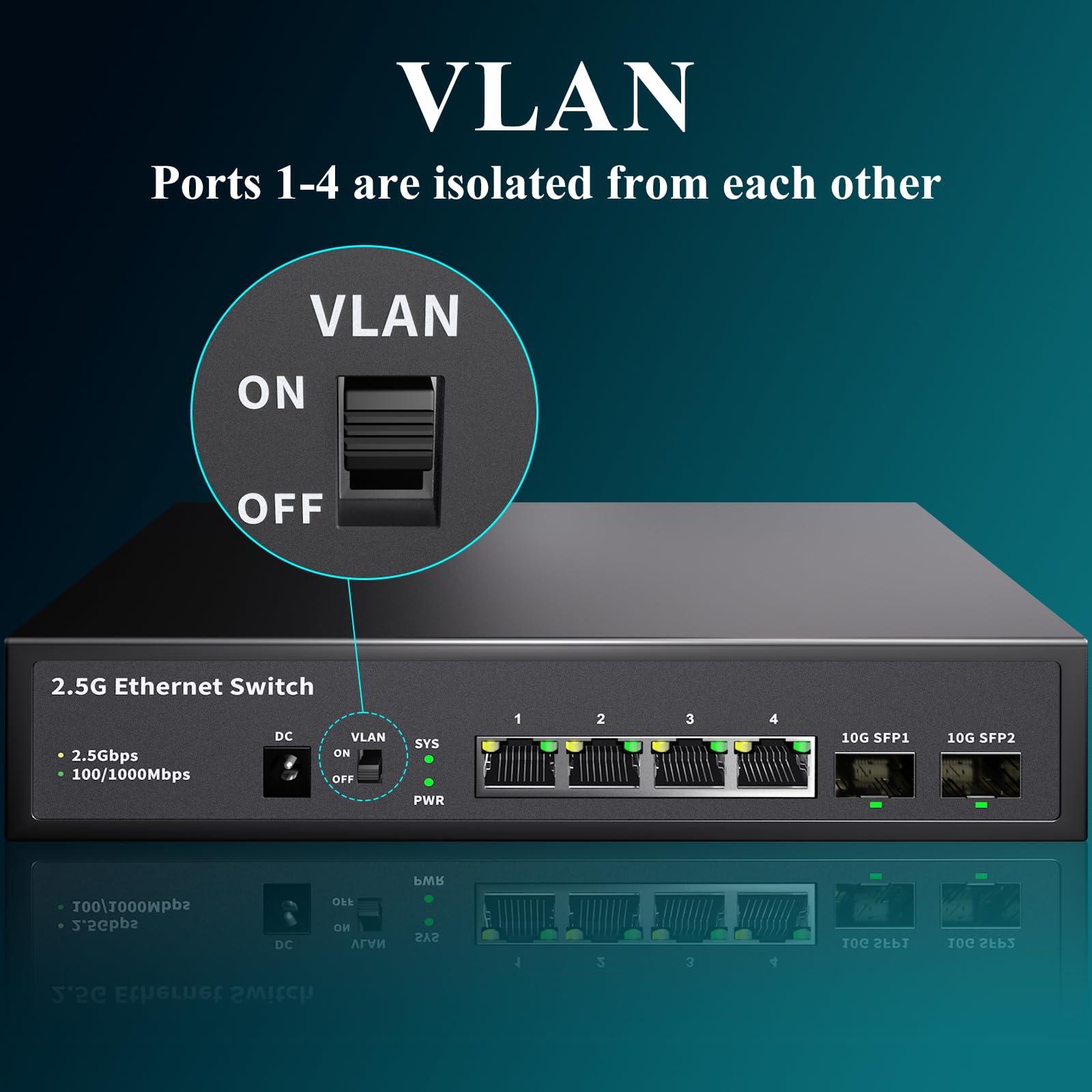 Steamemo 6 Port 2.5G Unmanaged Ethernet Switch, 4X 2.5G Base T Ports, 2X 10G Sfp, 60Gbps Switching Capacity, Compatible With 100