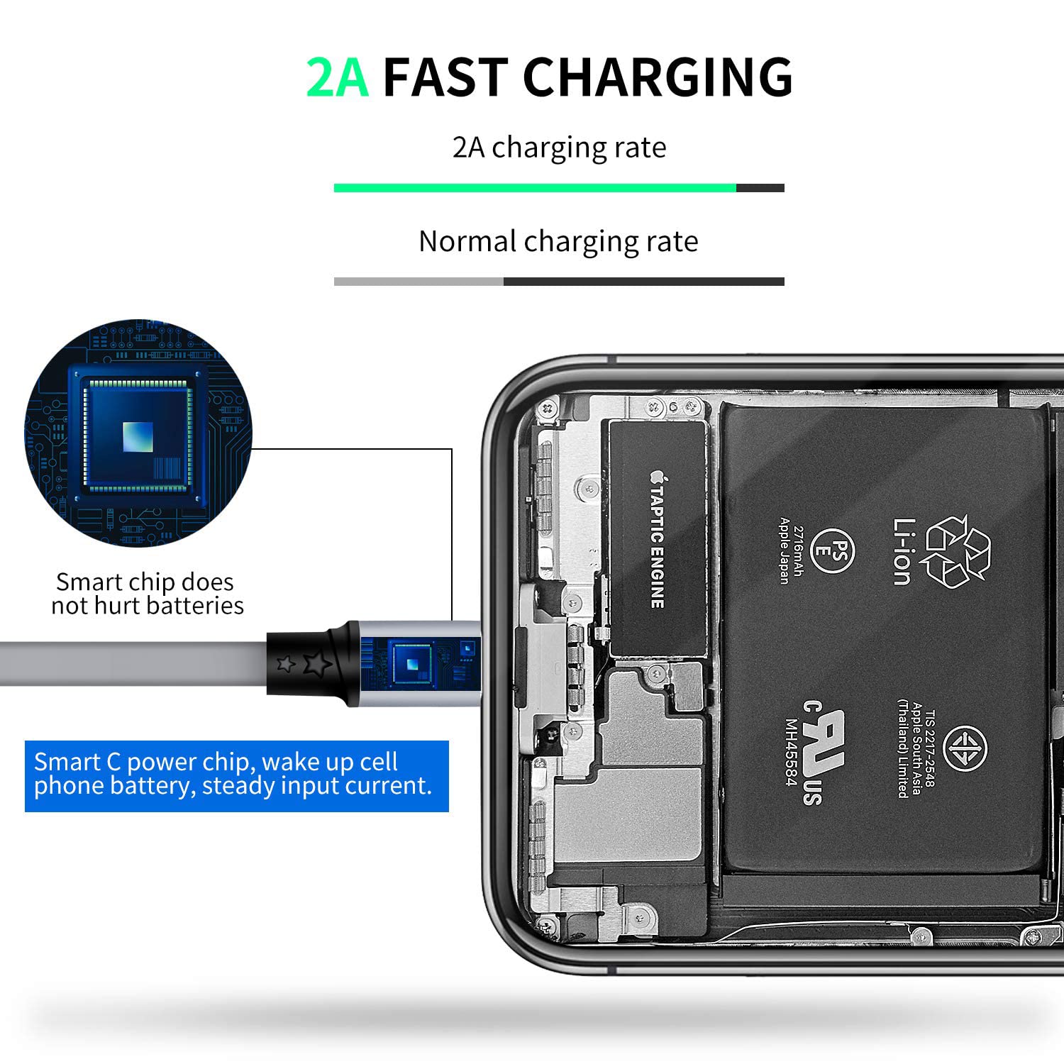 Sdbaux 2Pack Multi Usb Charger Cable Retractable 3 In 1 Multiple Charging Cord Adapter With Mini Type C Micro Usb Port Connector