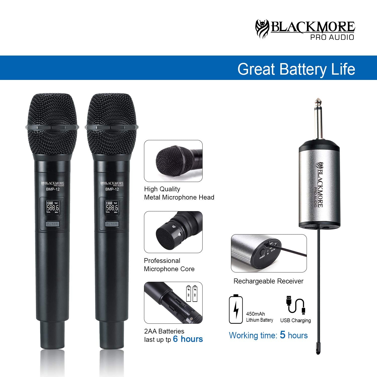 Blackmore Pro Audio Bmp 12 Dual Wireless Uhf Microphone System