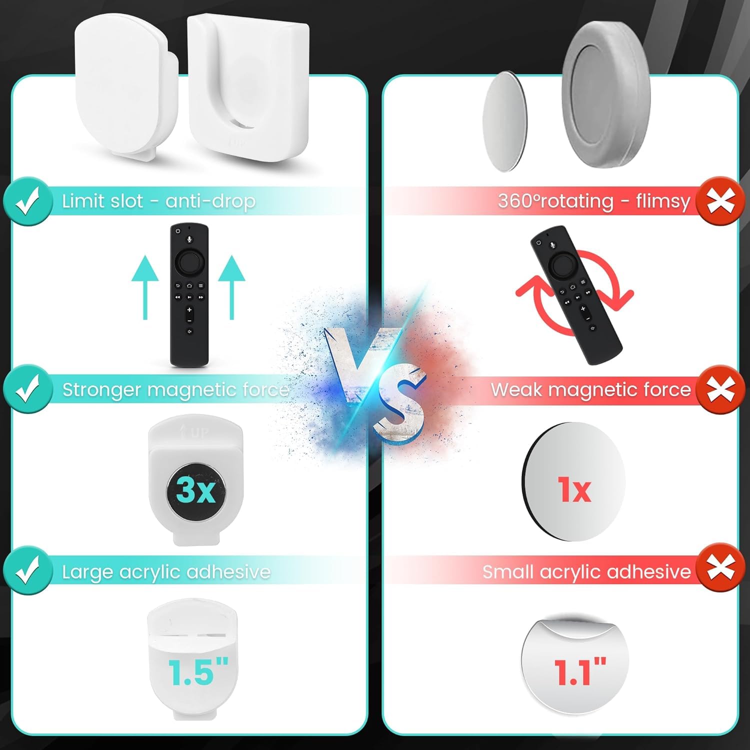 6 Piece Magnetic Remote Control Holder Wall Mount   Self Adhesive Suitable For Tv Backside As Well As Tv Fan And Air Conditioner