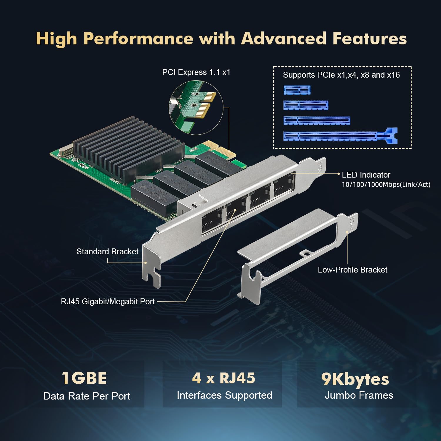 Binardat 4 Port Gigabit Pcie Network Adapter, Realtek Rt8111H Controller 1000/100Mbps Ethernet Lan Nic Card For Windows/Linux/Ma