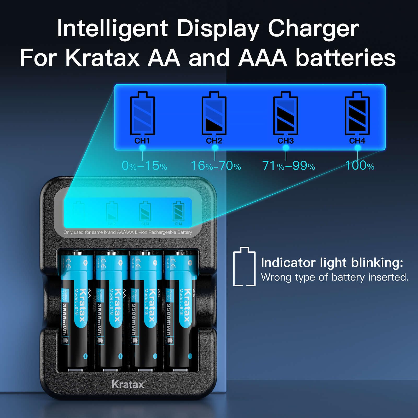 Kratax Rechargeable AA Lithium Batteries 3500mWh 1.5V Constant Output with Fast Charger 8-Pack 1600 Cycles