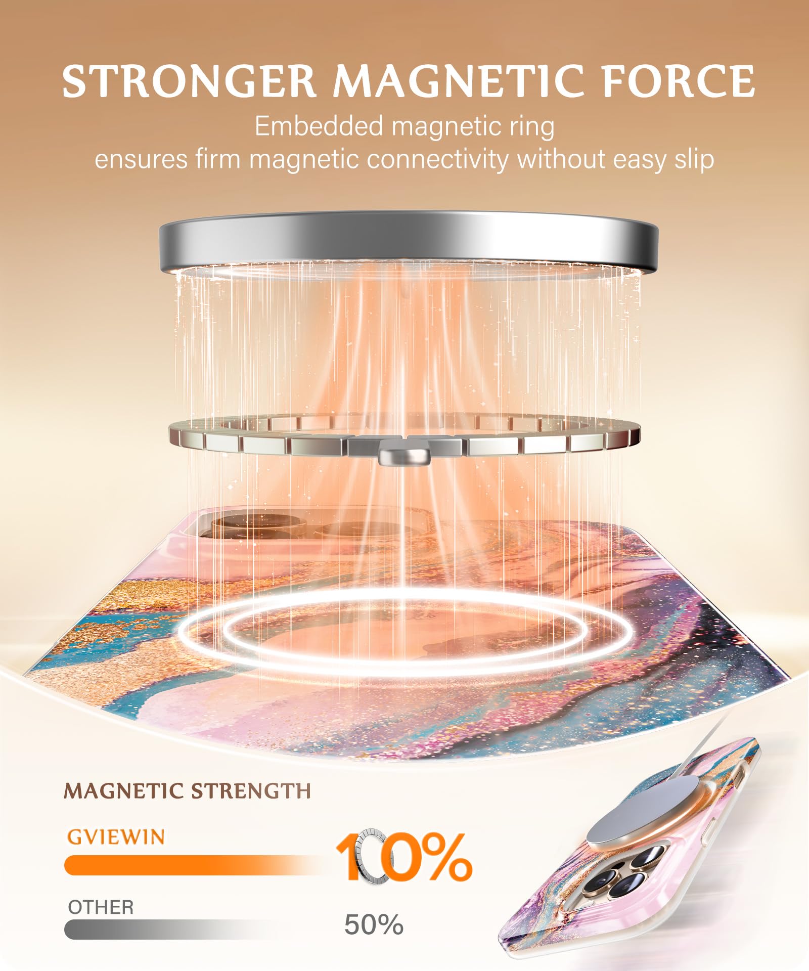 Gviewin For Iphone 16 Pro Max Case Compatible With Magsafe, With Screen & Lens Protectors, Military Grade Protection Slim Marble