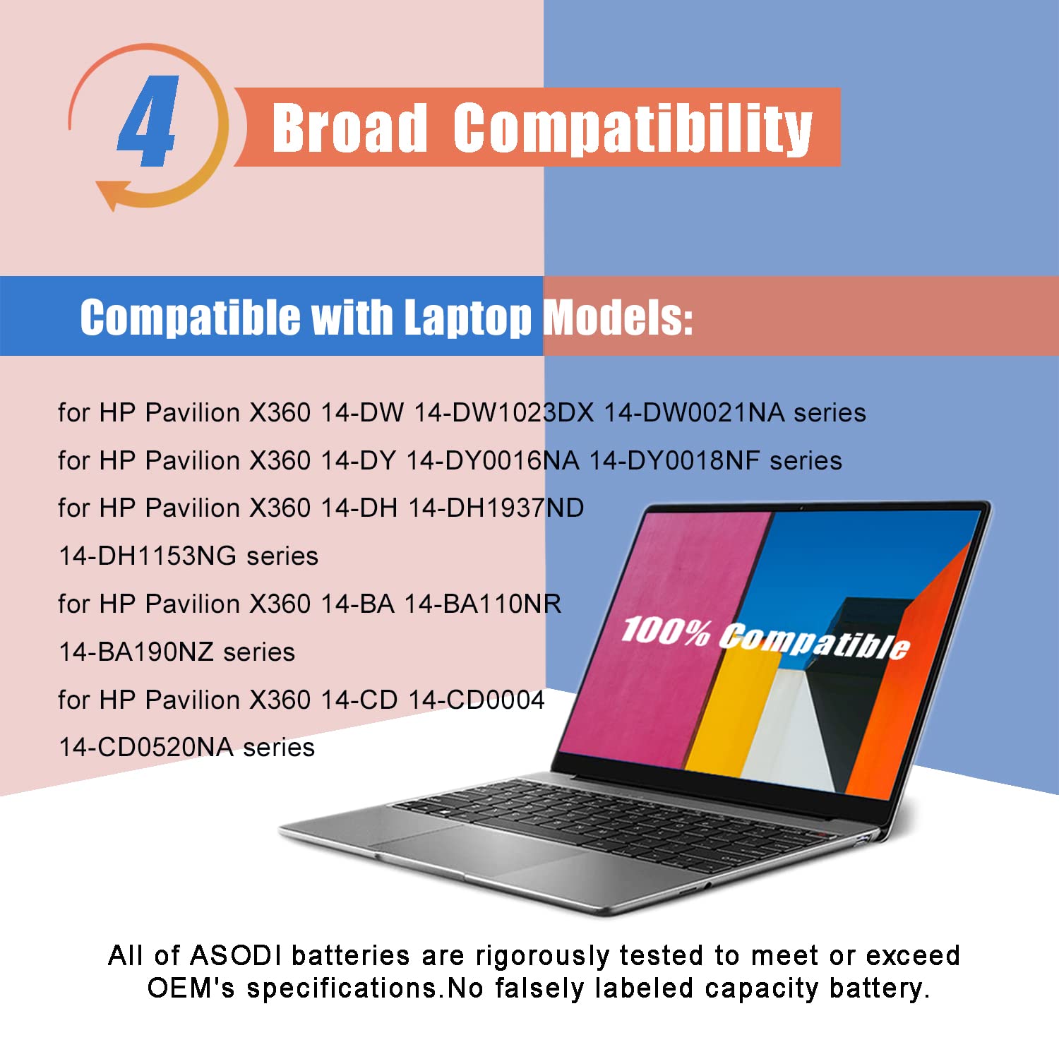 Asodi Pc03Xl Laptop Battery Replacement For Hp Pavilion X360 14 Convertible Pc 14 Dw 14 Dy 14 Dh 14 Ba 14 Cd 15 Er Series Notebo