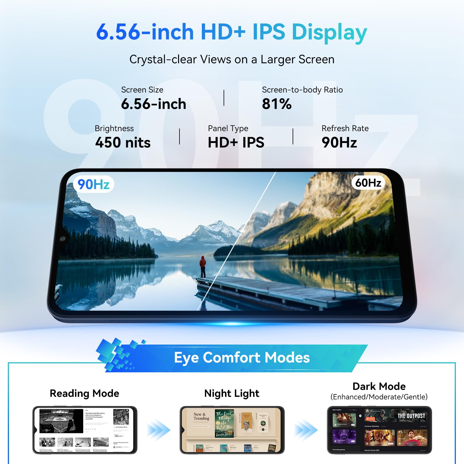 Blackview Wave8 Android 15, 24Gb + 256Gb Expand 2Tb Octa-Core Cell Phone Unlocked, 6.56'' Hd+ Display, 5000Mah Battery, 4G Dua S