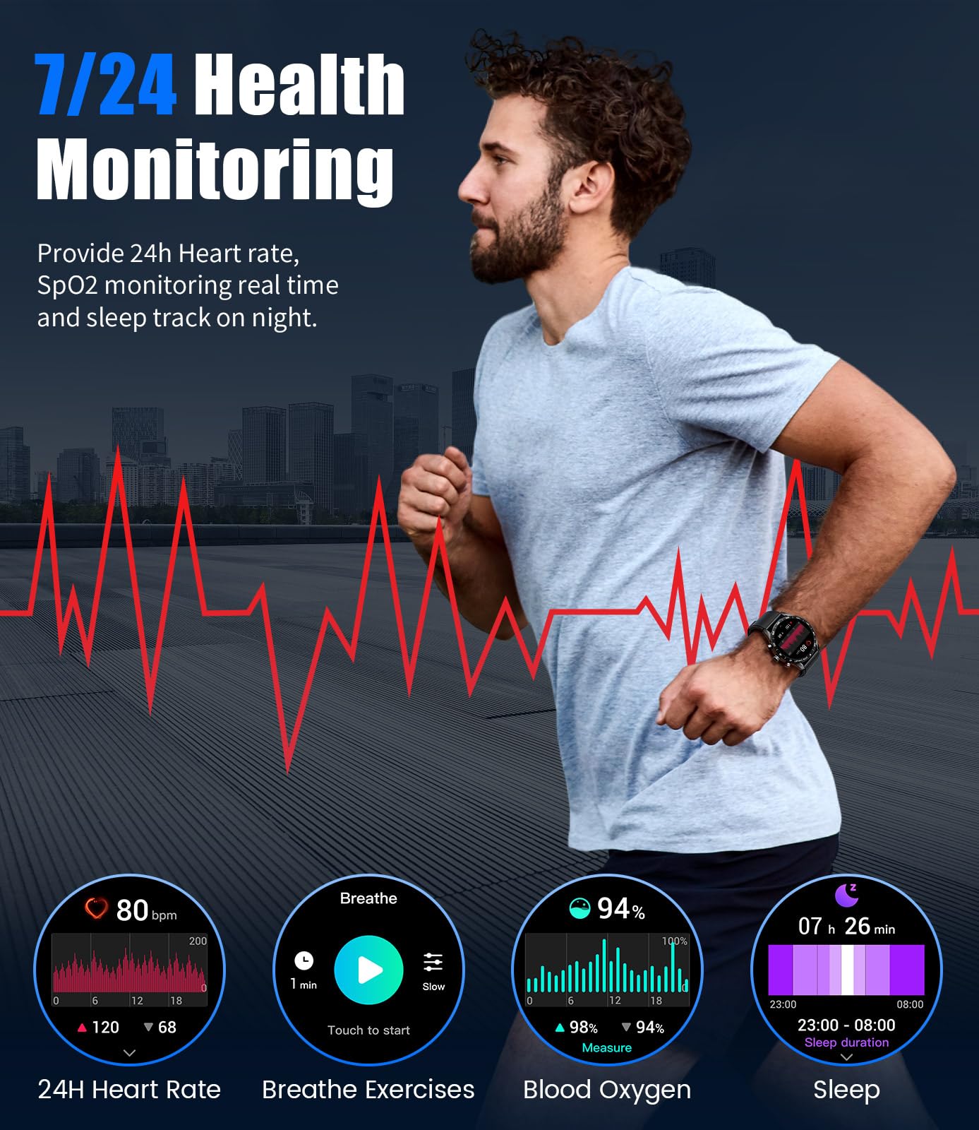 Lige Smart Watches For Men,1.43 Amoled Display With Bluetooth Calls/Message Push, 100+ Sport Modes Blood Pressure/Heart Rate Tra