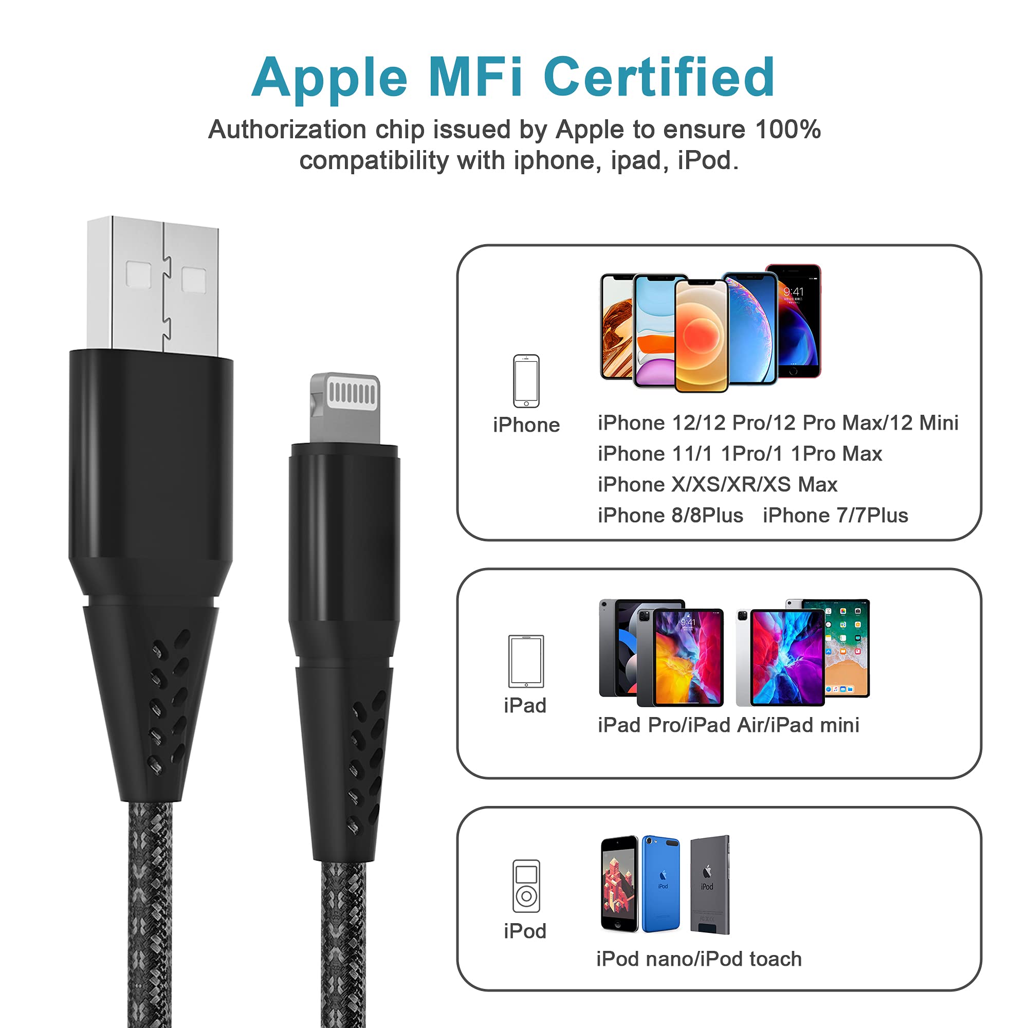 Long Iphone Charger Cord 20Ft (6M) [Apple Mfi Certified] Extra Long Iphone Cable Fast Apple Charger Cable Nylon Braided Usb Lightning Cable 2.4A For Iphone 14 13 12 Pro Mini 11 Pro X