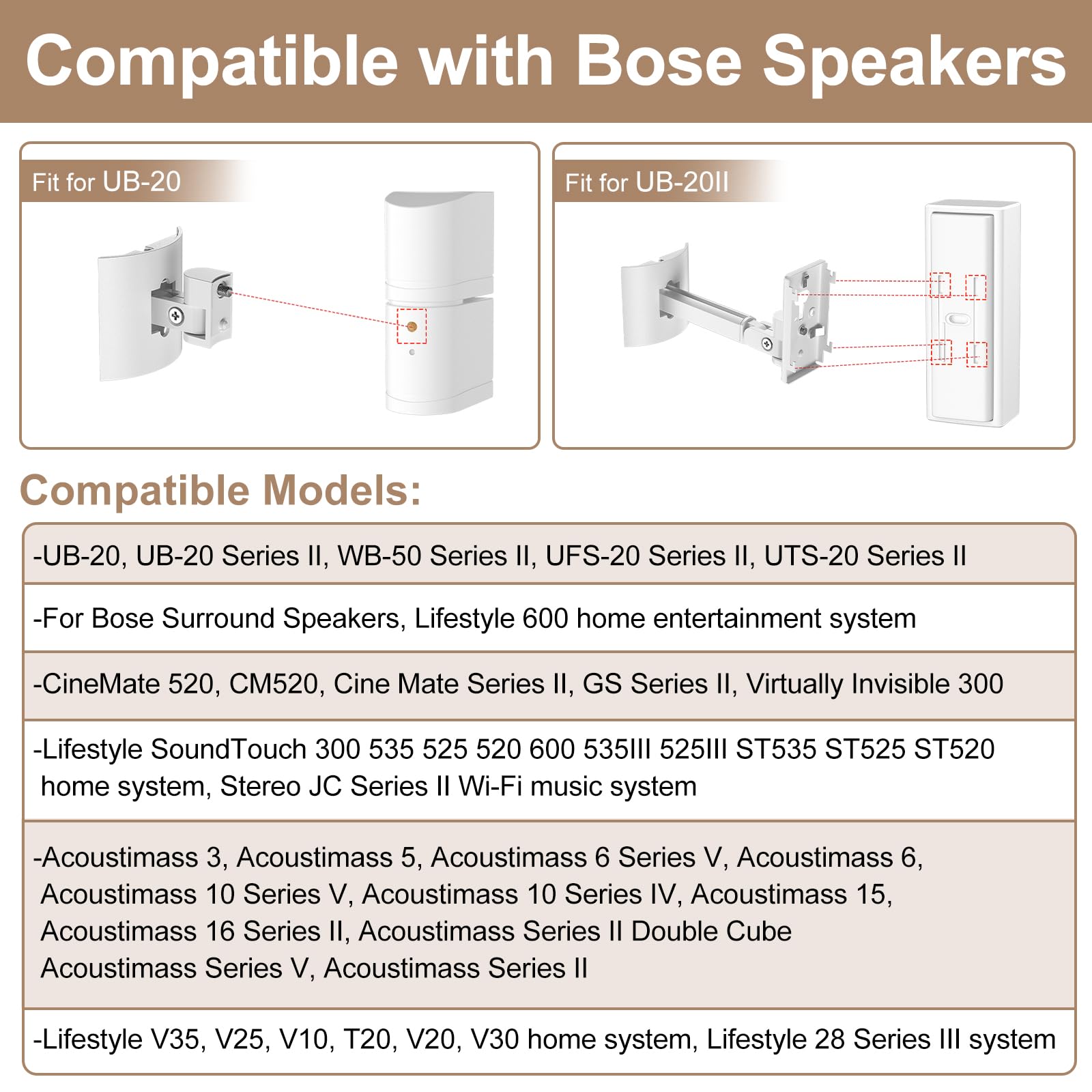 Speaker Wall&Ceiling Mount For Bose Ub 20,Ub 20 Series Ii Speaker Wall Mount Bracket For Bose Cube Speakers/Lifestyle/Cinemate/S