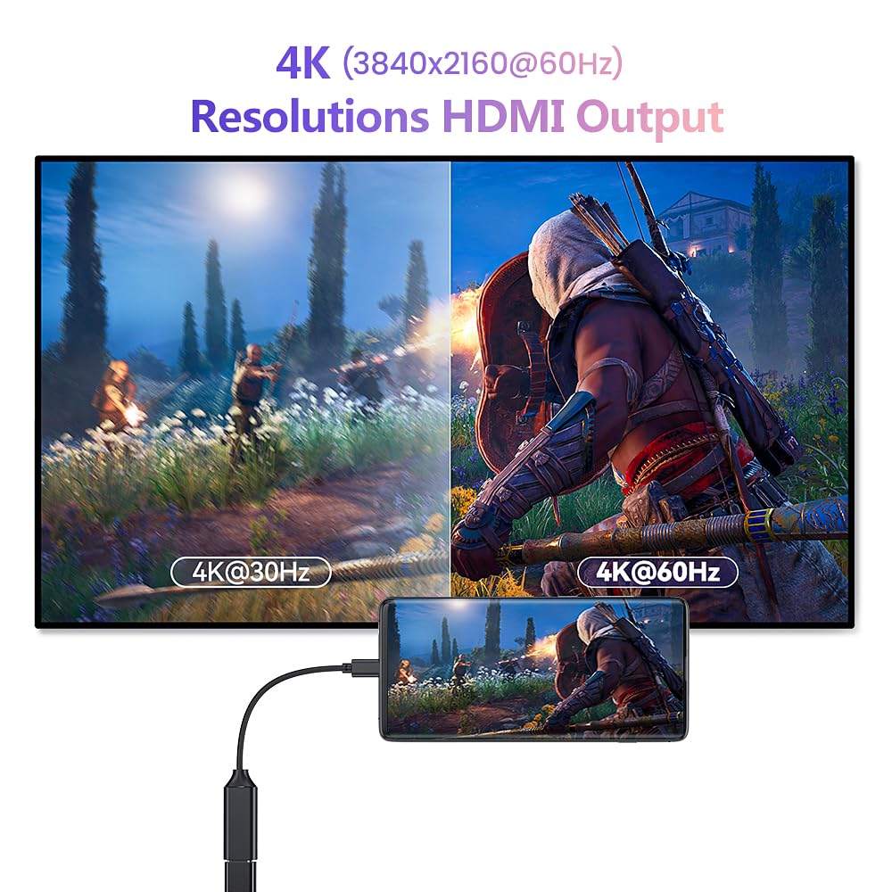 Raycue Usb C To Hdmi Adapter (4K@60Hz), Usb Type C To Hdmi Adapter [Thunderbolt 3/4 Compatible] With Iphone 15 Pro/Max, Macbook