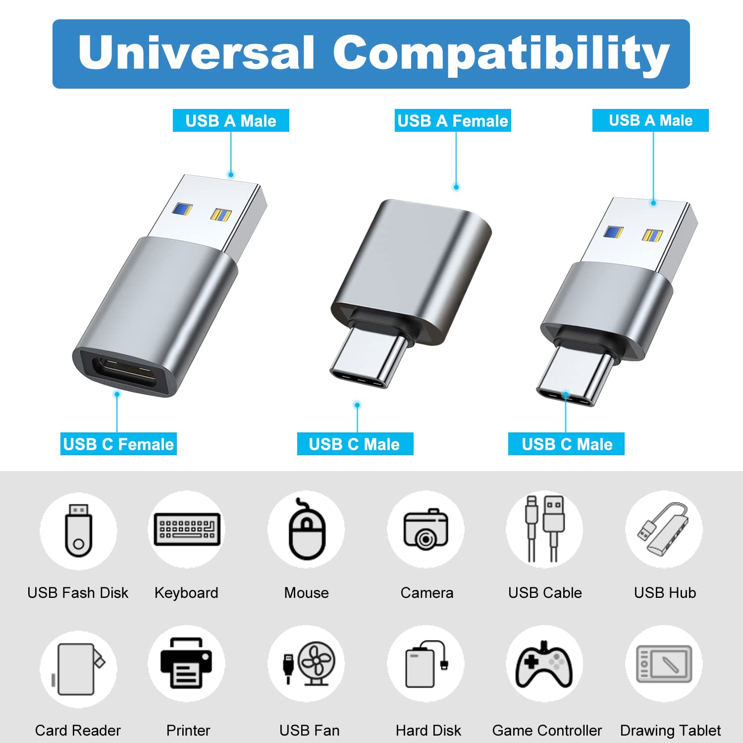 Areme Usb C Adapter (6 Pack), Usb A Male To Usb C Male, Usb 3.0 Male To Usb C Female, Usb Type C Male To Usb 3.0 Female Converte
