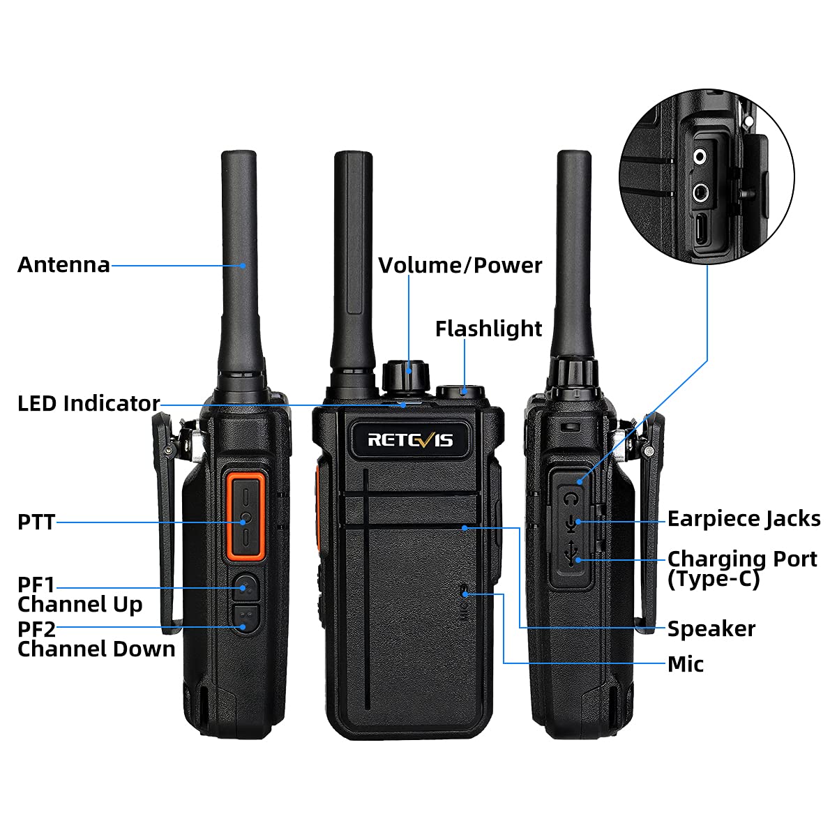 Retevis Rb37 New Version,Bluetooth Two Way Radio,2 Way Radio With Earpiece,2000Mah, Headset Walkie Talkies Wireless For School,C
