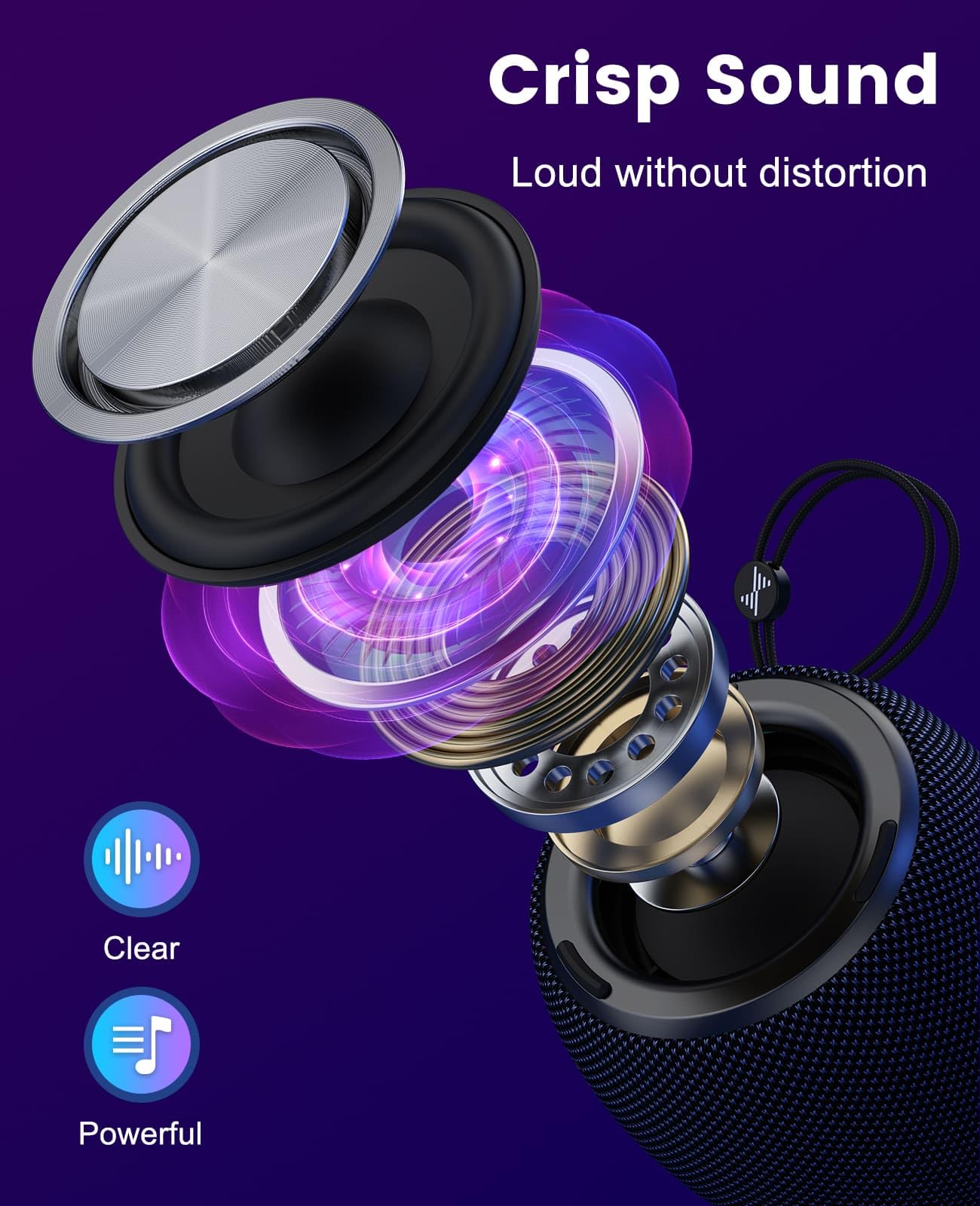 Lenrue Portable Bluetooth Speakers, Wireless Speakers With Tws, Ipx5 Waterproof, Colorful Lights, Support Type C And Tf Card, Po