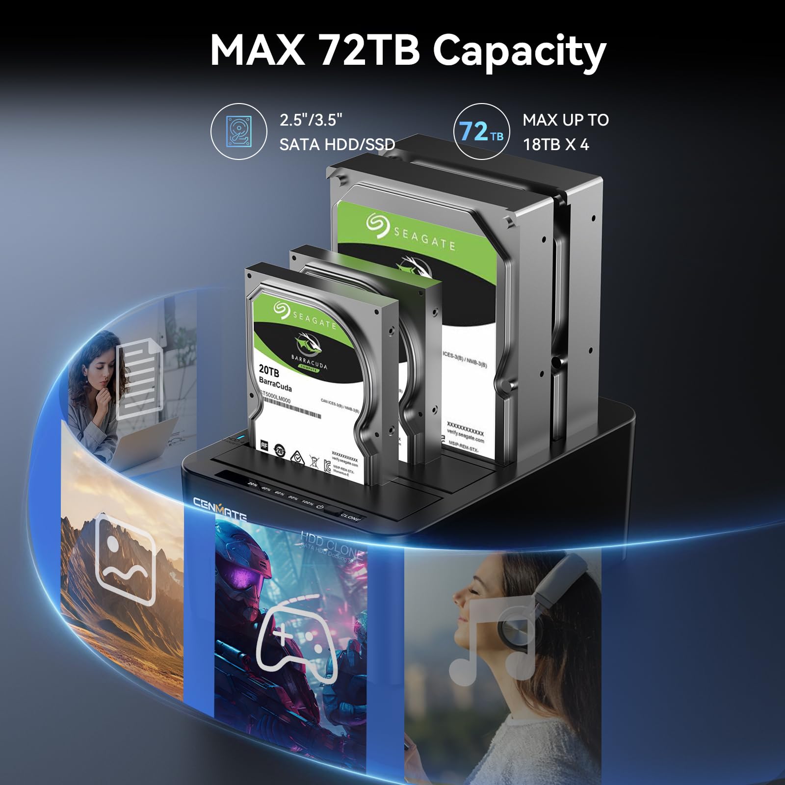 Cenmate 4 Bay Hard Drive Docking Station With Offline Clone, Usb 3.0 To Sata I/Ii/Iii Hard Drive Reader For 2.5/3.5 Inch Hdd/Ssd