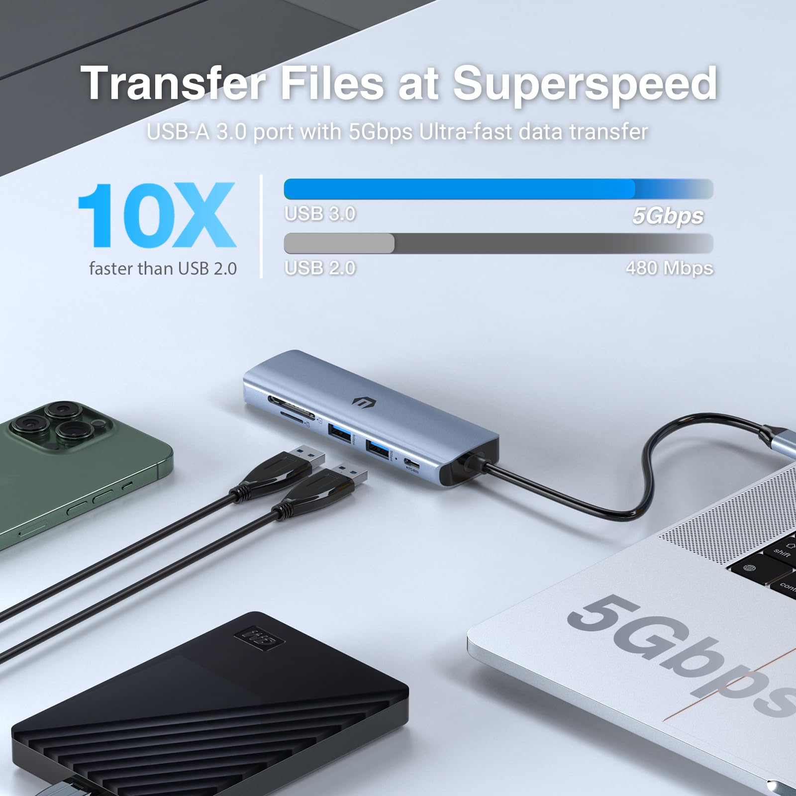 Otaitek Usb C Hub, 6 In 1 Usb C Adapter Mac Pro/Air Table Adapter, 6 In 1 With 4K Hdmi, Pd 100W, 2 * Usb 3.0, Tf Card Reader, Co