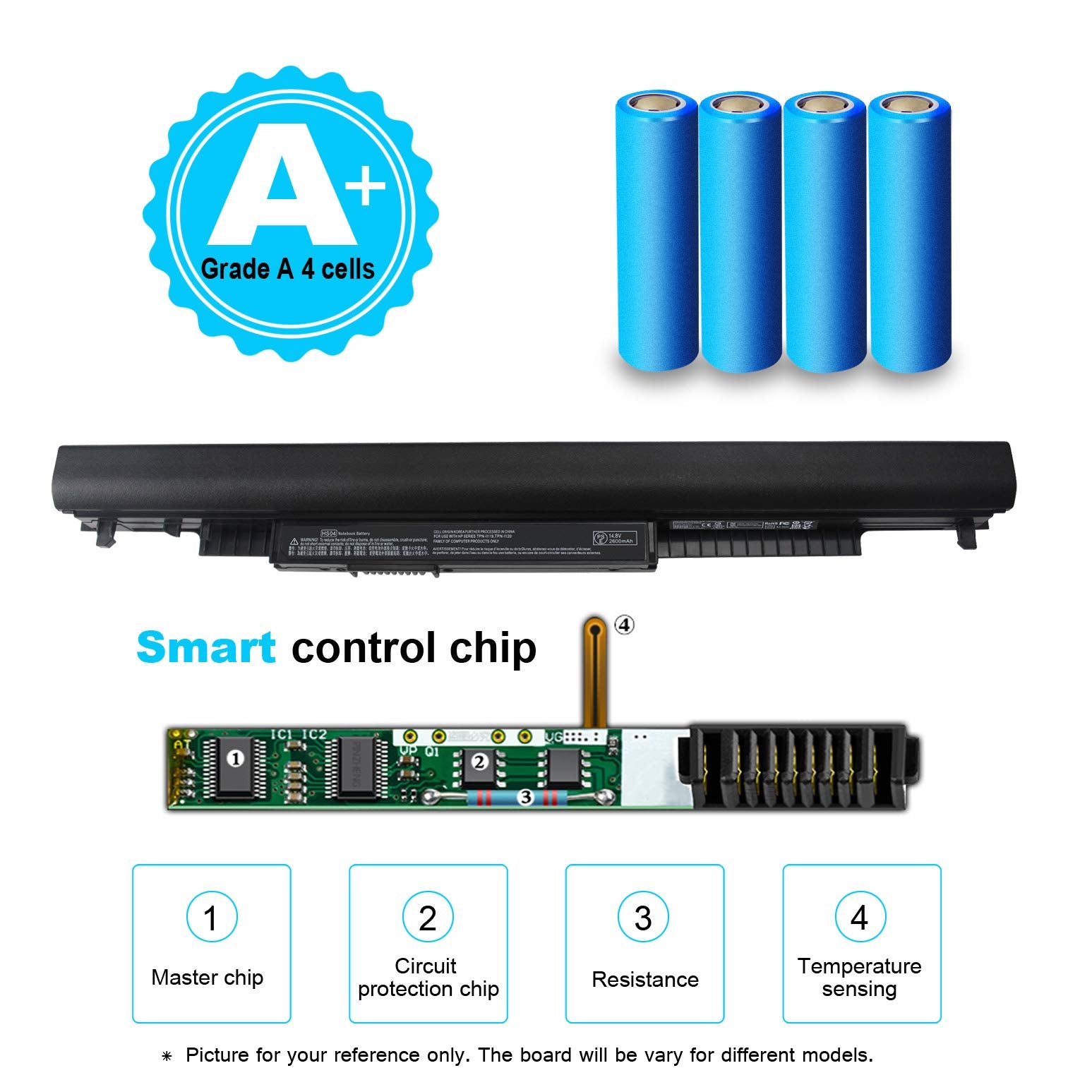 Hs04 Hs03 807956 001 807957 001 Hstnn Lb6U Hstnn Lb6V Laptop Battery Compatible With Hp 240 245 246 250 255 256 G4, Notebook 14