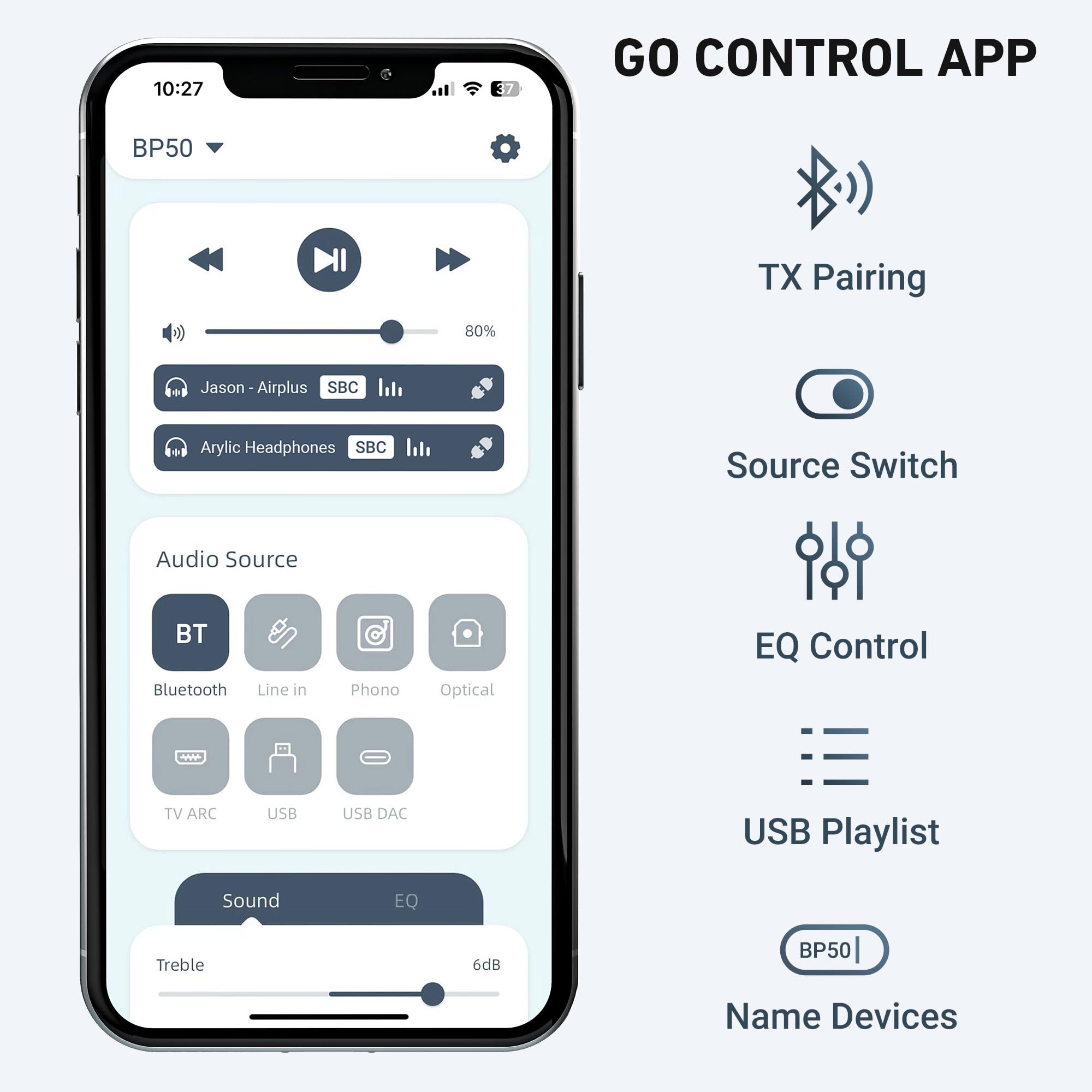 Arylic Bp50 Bluetooth 5.2 Aptx Home Audio Preamplifier With Hdmi Arc, Phono Input And Go Control App Audio Adapter With Dac, Rca