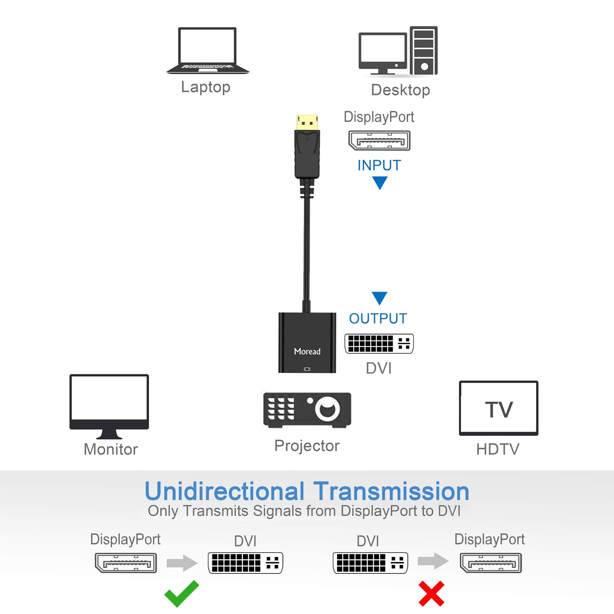 Moread Displayport (Dp) To Dvi Adapter, Gold Plated Display Port To Dvi D Adapter (Male To Female) Compatible With Computer, Des