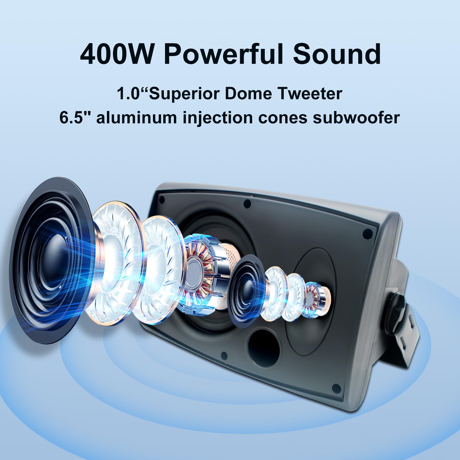 Herdio 400W 6.5 Inch Passive Outdoor Speakers Wired Waterproof,2 Way Wall Mounted Speakers With Powerful Bass For Patio Home Ind