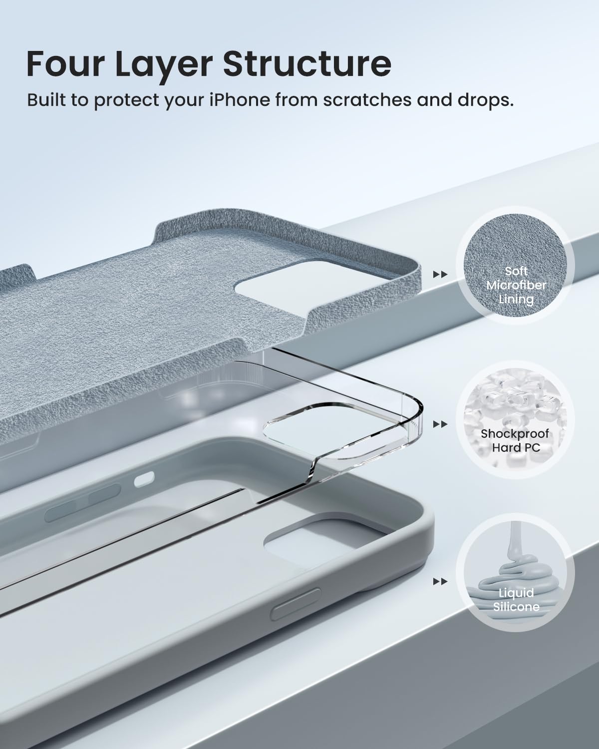 Buydot Designed For Iphone 15 Pro Case, Silicone [15Ft Military Grade Protection] Phone Case With [2 Screen Protectors], [Anti S