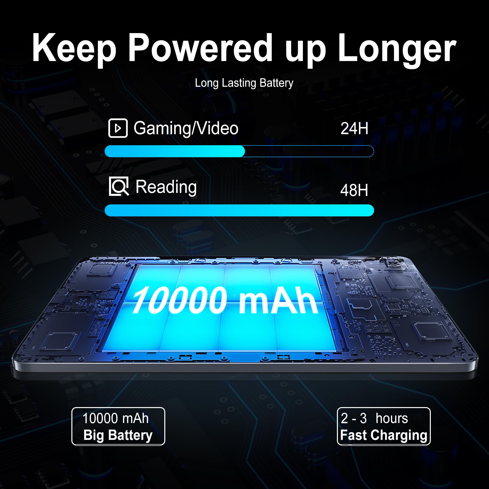 Veidoo 13 Inch Android Tablet, 2K 2160X1440 Fhd Screen, 16Gb (8+8 Expand) Ram 256Gb Rom With 1Tb Expand, Octa Core Processor, Du