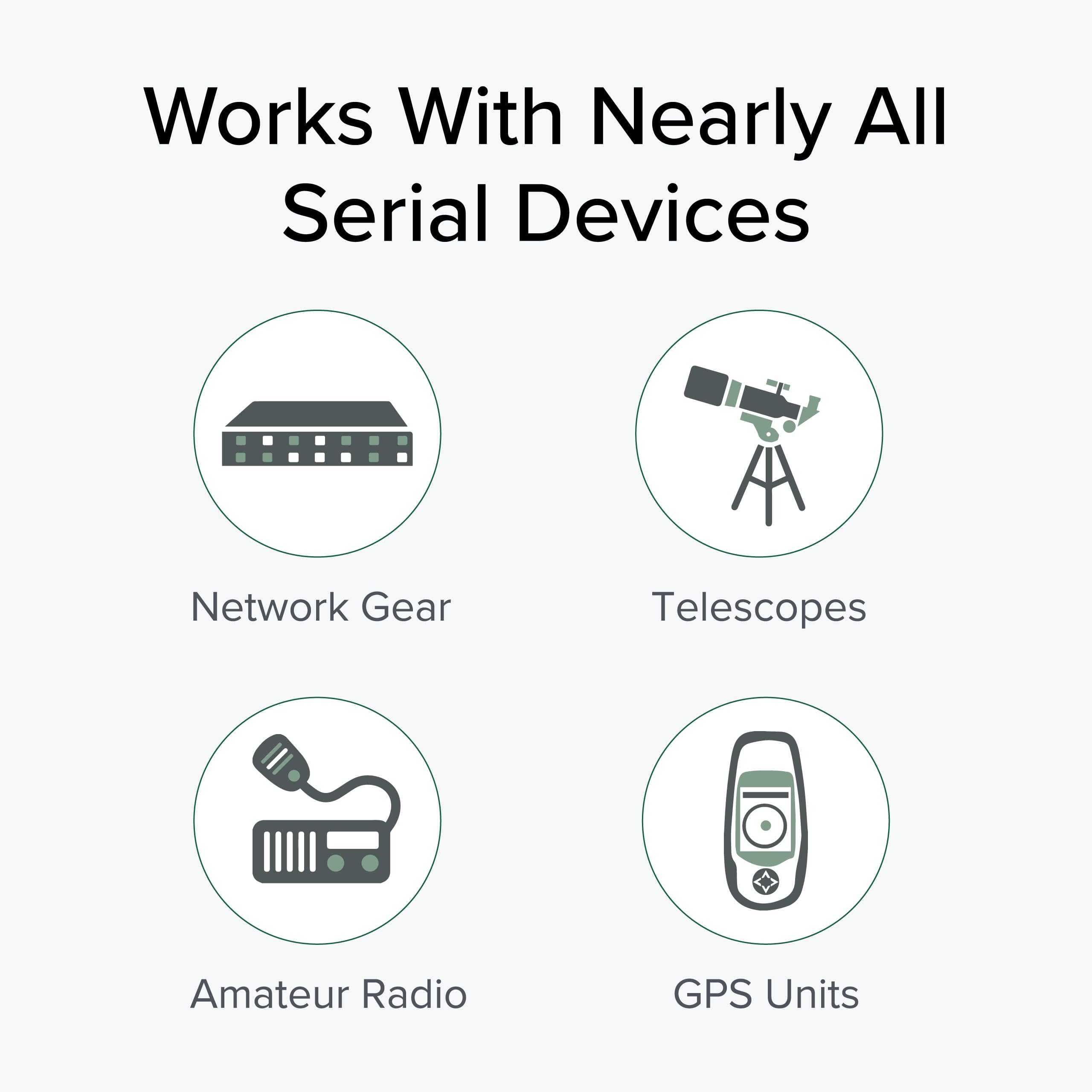 Plugable Usb To Serial Adapter Compatible With Windows, Mac, Linux (Rs-232/Db9 Dte Male Connector, Prolific Pl2303Gt Chipset)