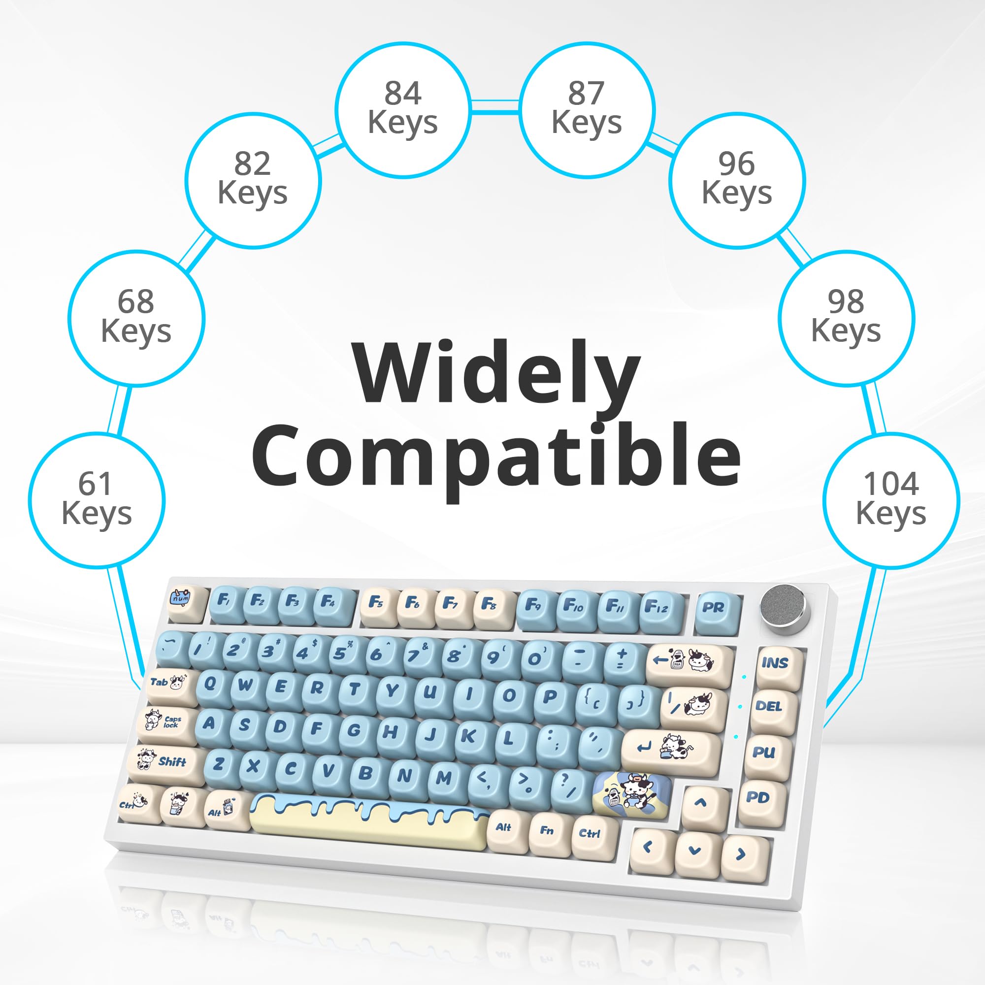 Surmen Cute Round Moa Profile Keycaps, 141 Keys Thicked Pbt 75% Keycaps Dye Sublimation For Cherry Mx Switches Mechanical Keyboa
