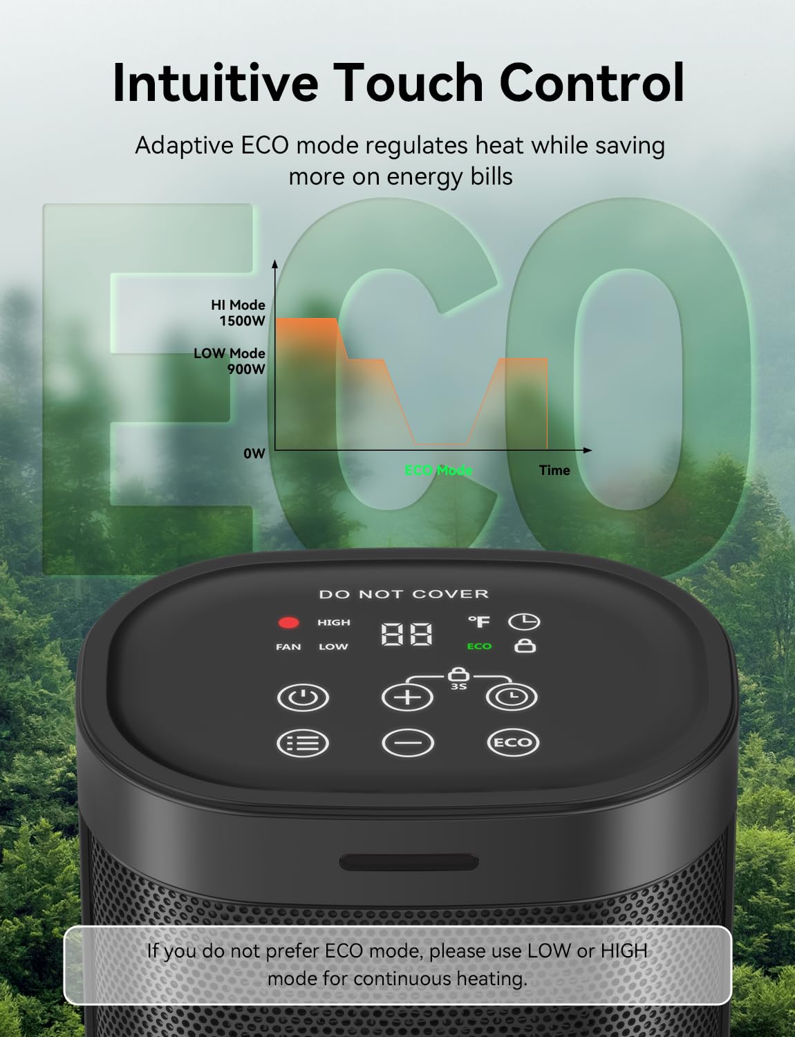 1500W Space Heaters For Indoor Use, Portable Electric Heater With Eco Mode, 59 95F Digital Thermostat, Child Lock, 24H Timer, Sm