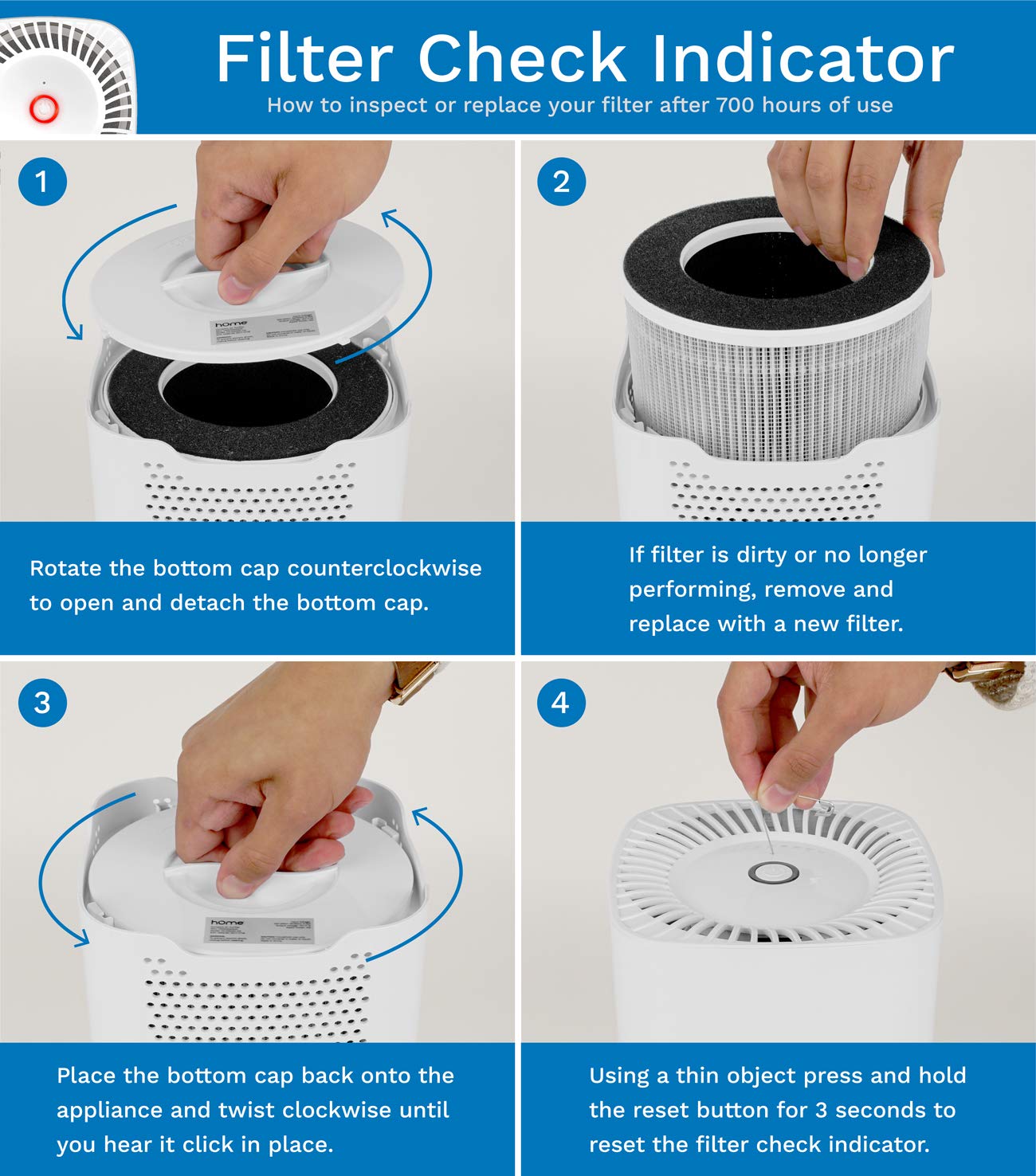 Homelabs Hepa Filter Replacement   Fits Hme020020N Homelabs 4 In 1 Compact Ionic Hepa Air Purifier