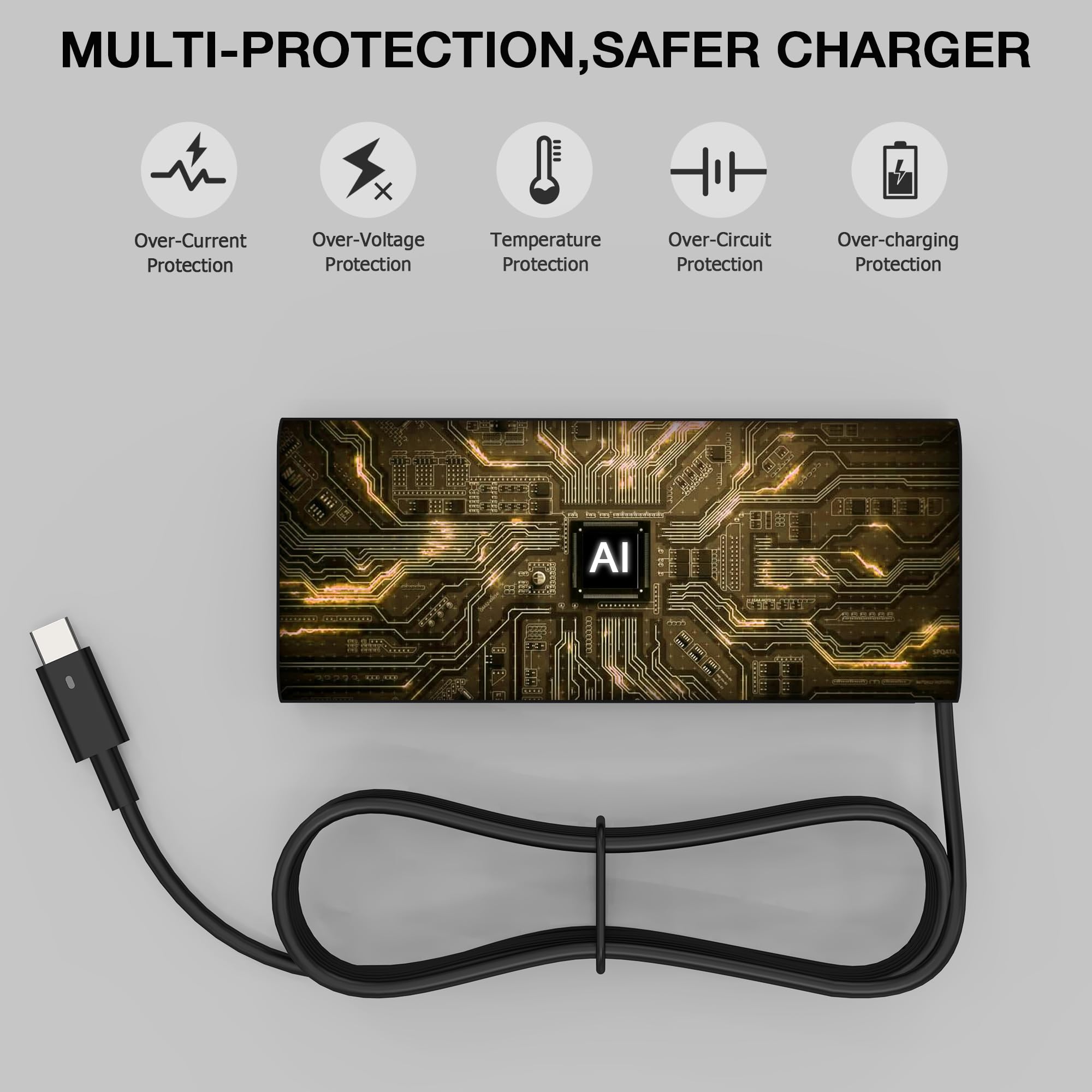 130W Usb C Type C Adapter Laptop Charger Replacement For Dell Xps 15 (9575) 2 In 1 Xps 17 Xps 15 Precision 5530 2 In 1 5470 5480