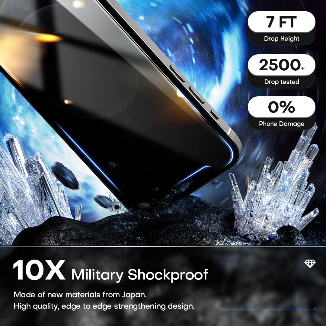 Tocol [2+2 Pack Fit For Iphone 13 6.1''   2 Pack Privacy Tempered Glass Screen Protector And 2 Pack Camera Lens Protector, Bubbl