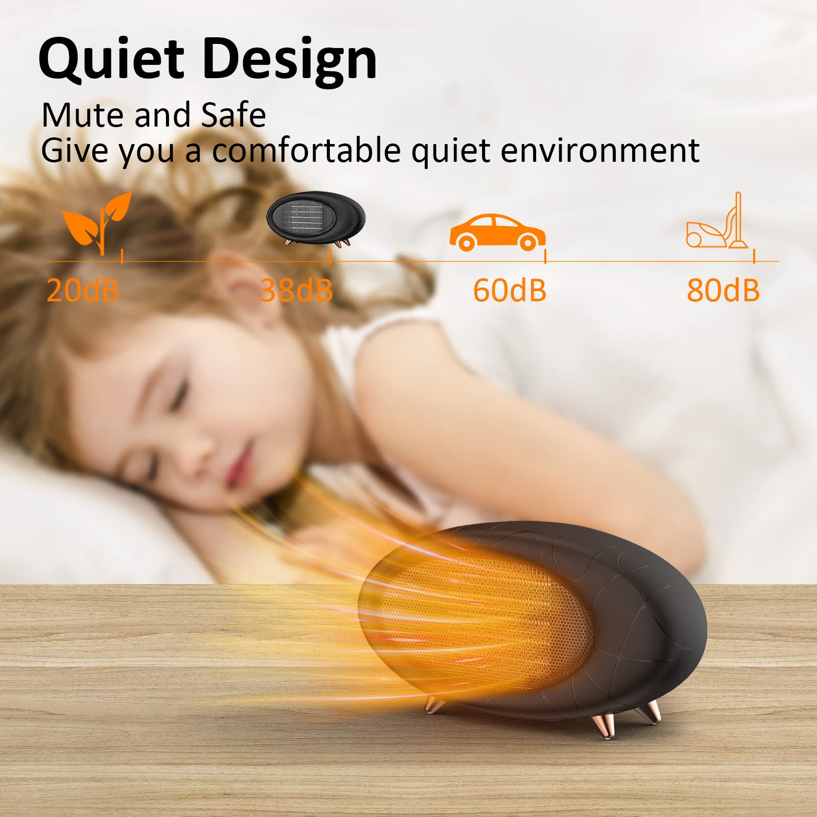 Prsooy Desk Heater,600W Energy Efficient Small Desk Heater For Indoor Use,Ptc Fast Heating Ceramic Heater For Bedroom Home Offic