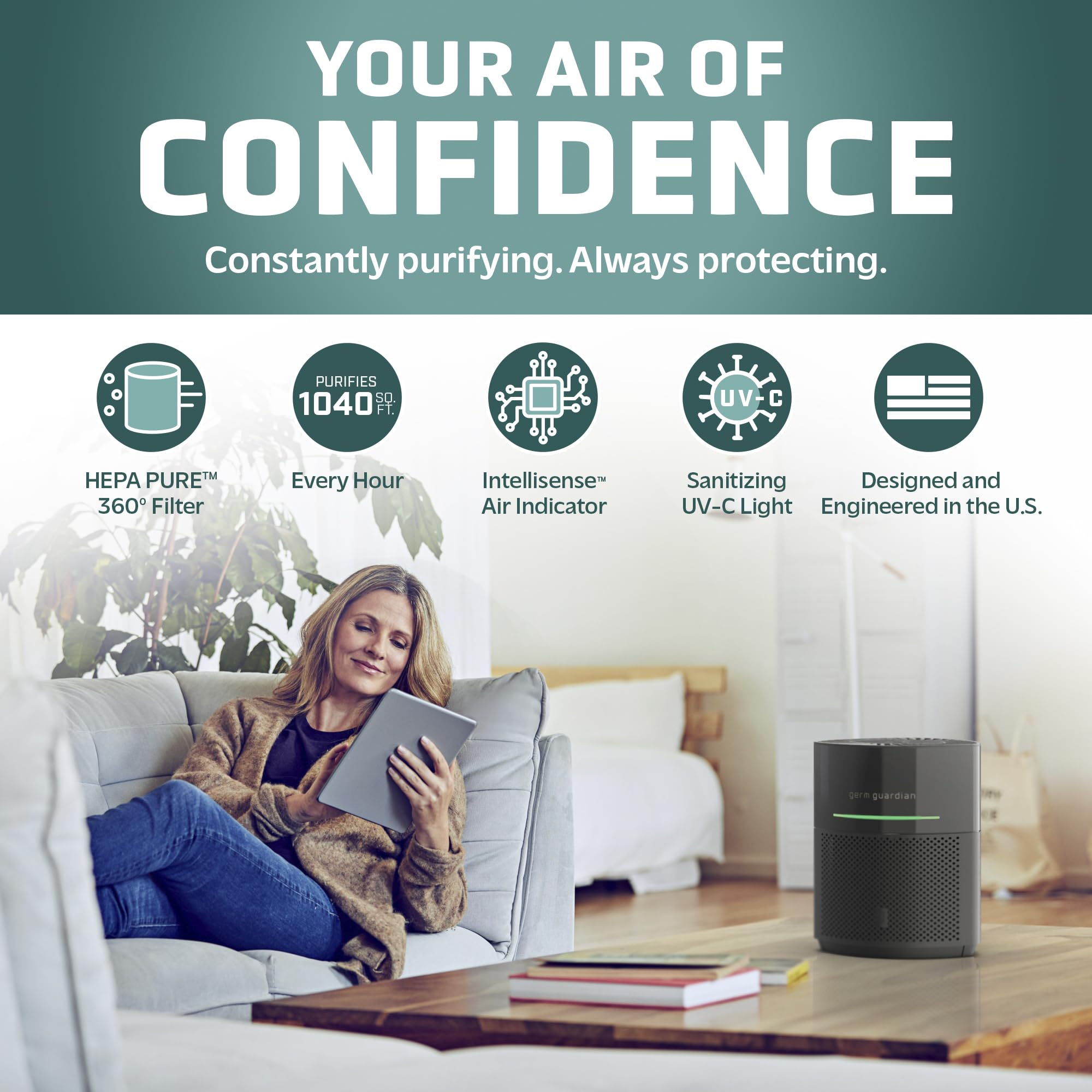 Germguardian Airsafe+ Air Purifier For Home, For Wildfire Smoke, Pets, Pollen, Odor, Large Rooms Up To 1040 Sq. Ft. With Hepa Pu
