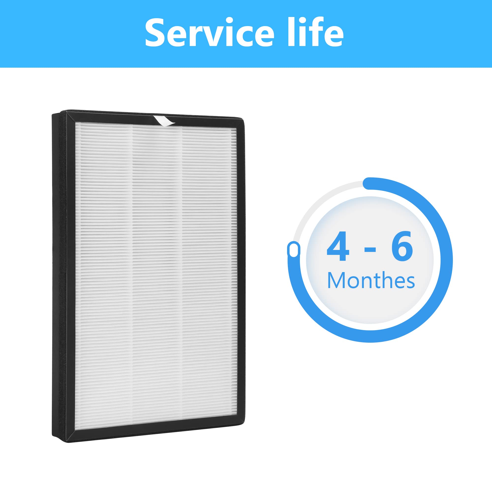 Gokbny Aph260 True Hepa Replacement Filter Compatible With Pure Morning Aph260 Purifier, Also Compatible With Pure Morning Aph32