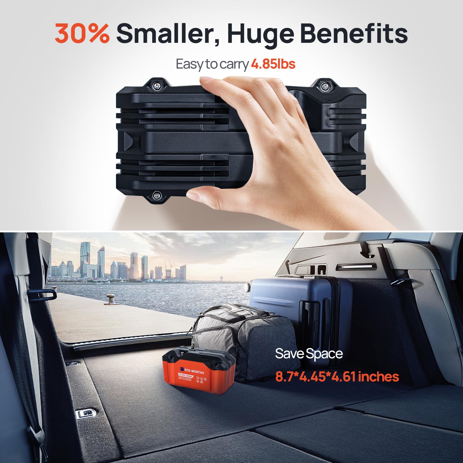 Eco-Worthy Portable 12V Lithium Battery, 20Ah Lifepo4 Deep Cycle Rechargeable Battery, Built-In Bms, 4000+ Cycles,Perfect For Ou