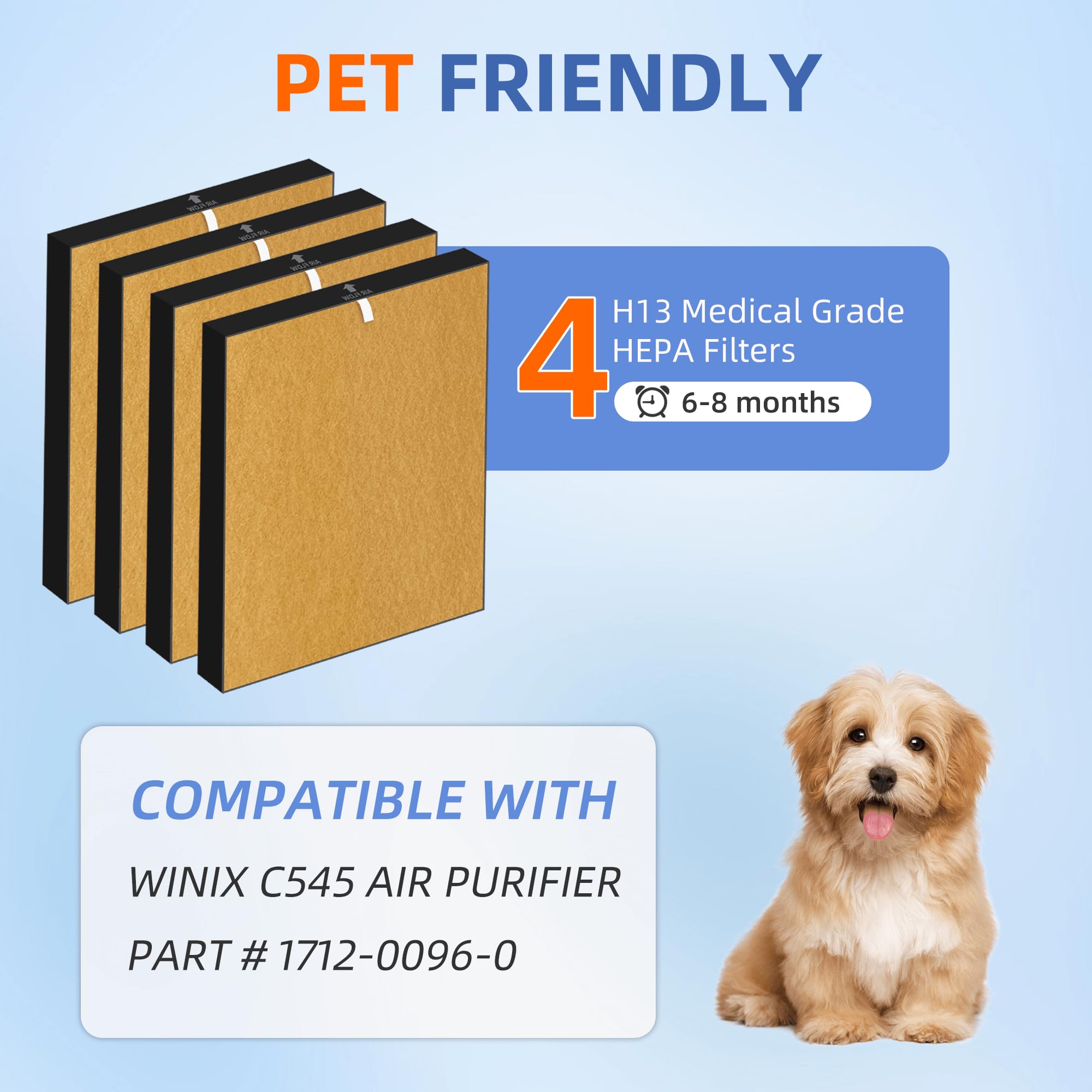 C545 Hepa Pet Allergy Replacement Filter S For Winix C545 Air Purifier,H13 Ture Hpea Filter S,Part 1712 0096 00 And 2522 0058 00