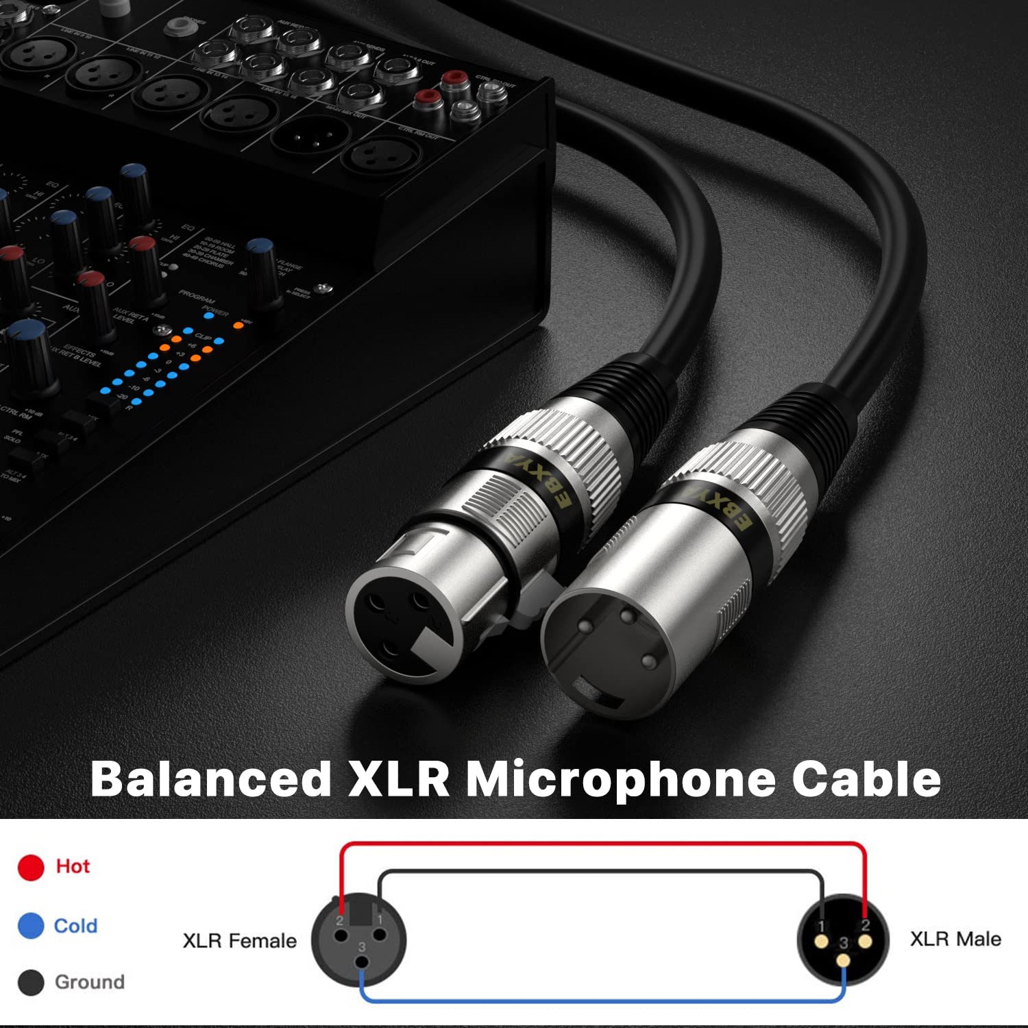 Ebxya Xlr Cable 2Ft 2 Pack   Balanced Dmx Cable, 3 Pin Male To Female Microphone Cable For Speakers, Mixer, Stage Lighting