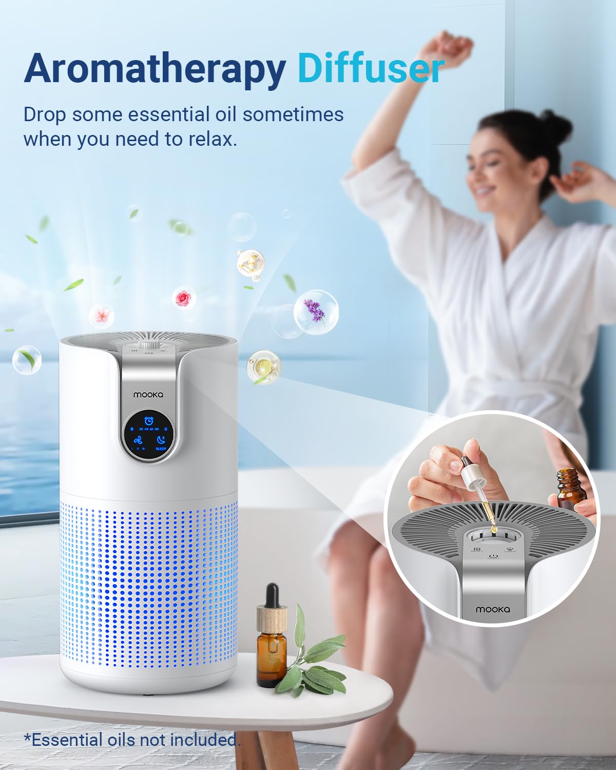 Air Purifiers For Home Large Room Up To 1500Ft With Aromatherapy, Mooka Hepa Air Purifier For Bedroom Pets Kitchen, Air Filter C