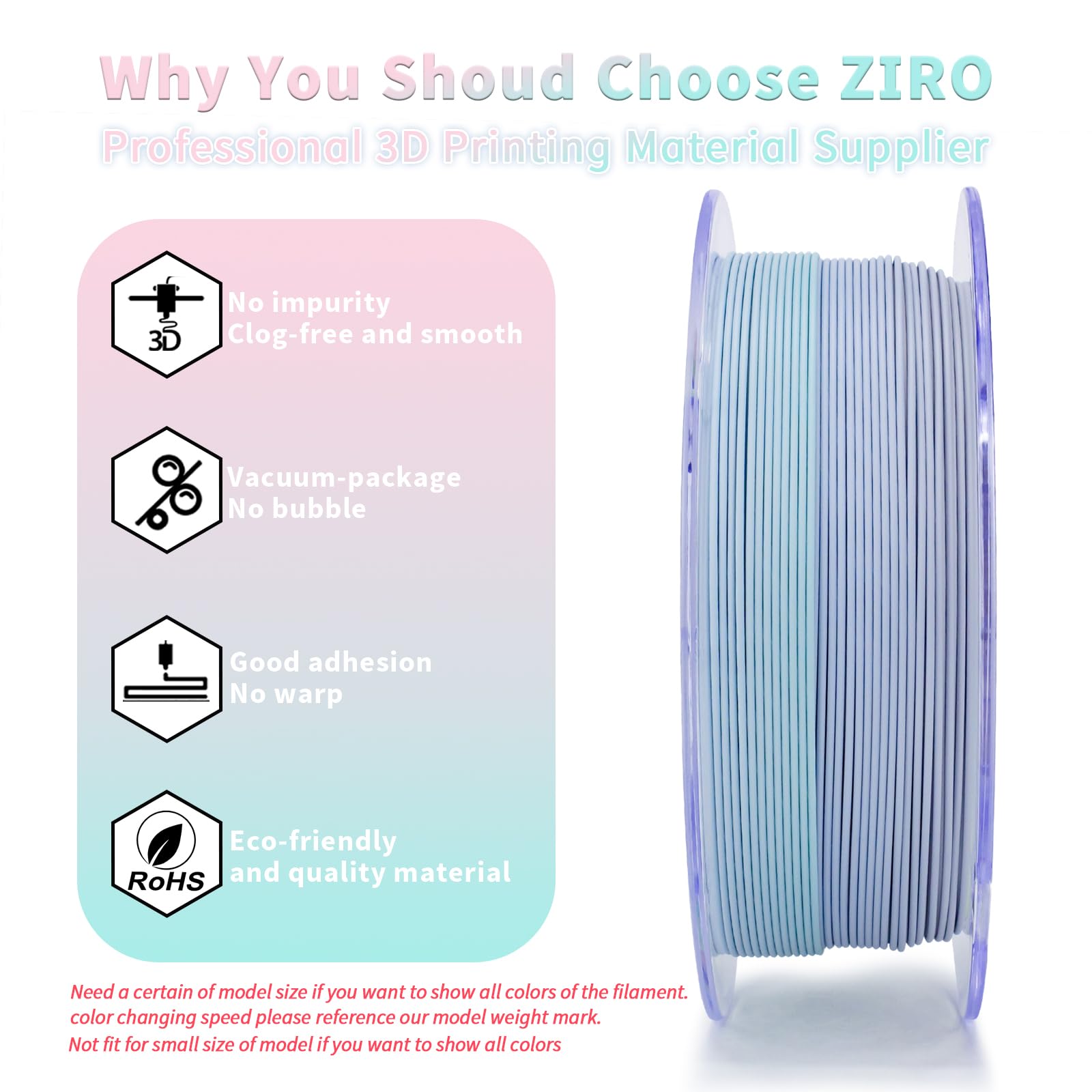 Ziro 3D Printer Filament,Matte Pla Filament 1.75Mm,Multicolor Rainbow Pla Filament,1Kg/2.2Lb,Macaron