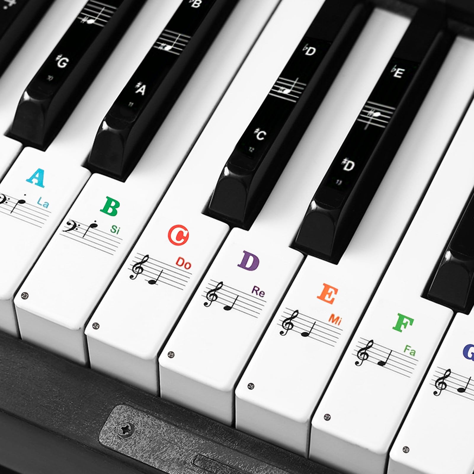 Piano Keyboard Stickers for 88/61/54/49 Key, Piano Keyboard Stickers for Kids Learning Piano, Transparent and Removable Piano Ke