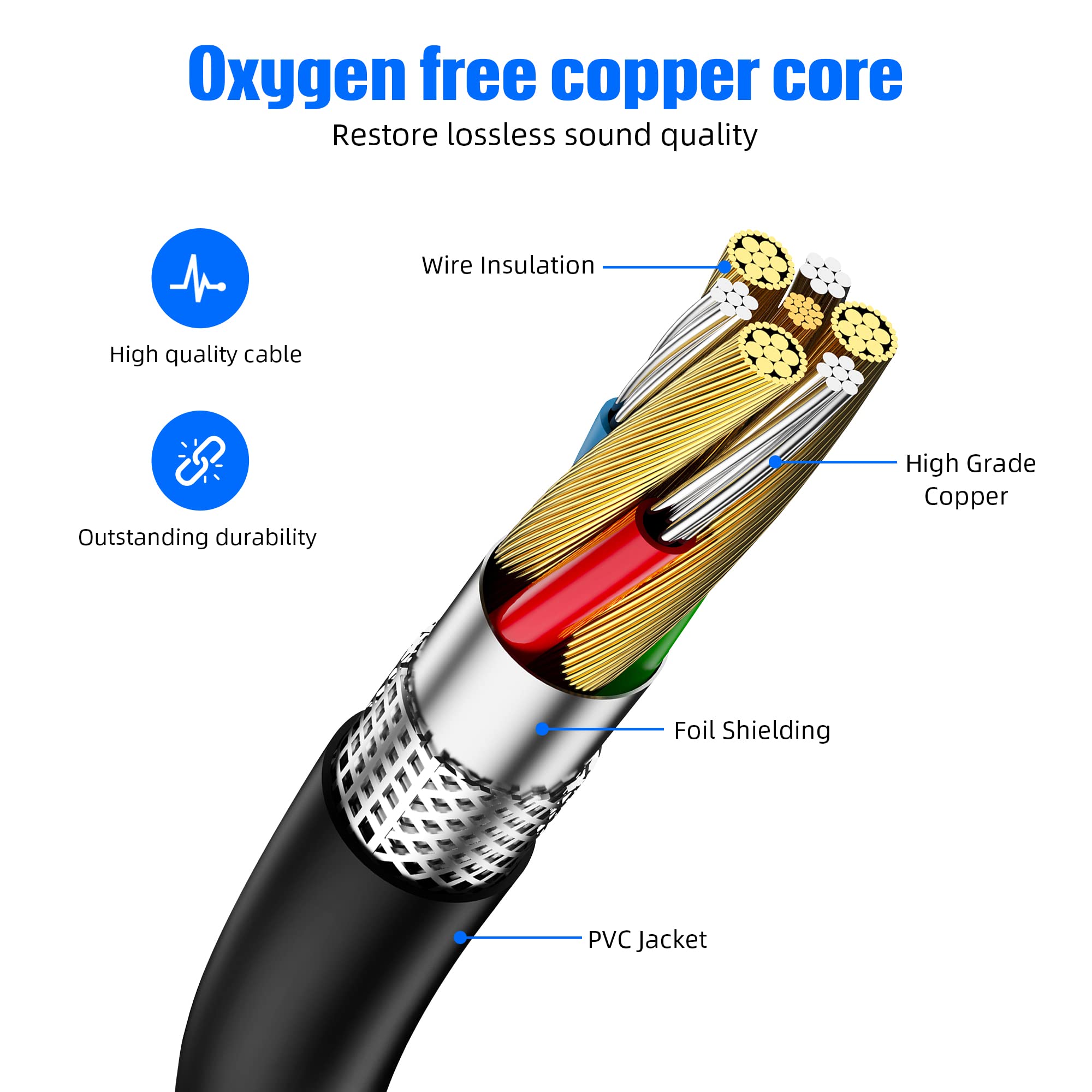 Bxizxd 2 Pack 10Ft Midi Cable, Male To Male 5 Pin Midi Cable For Midi Keyboard, Electronic Piano, Electronic Drum
