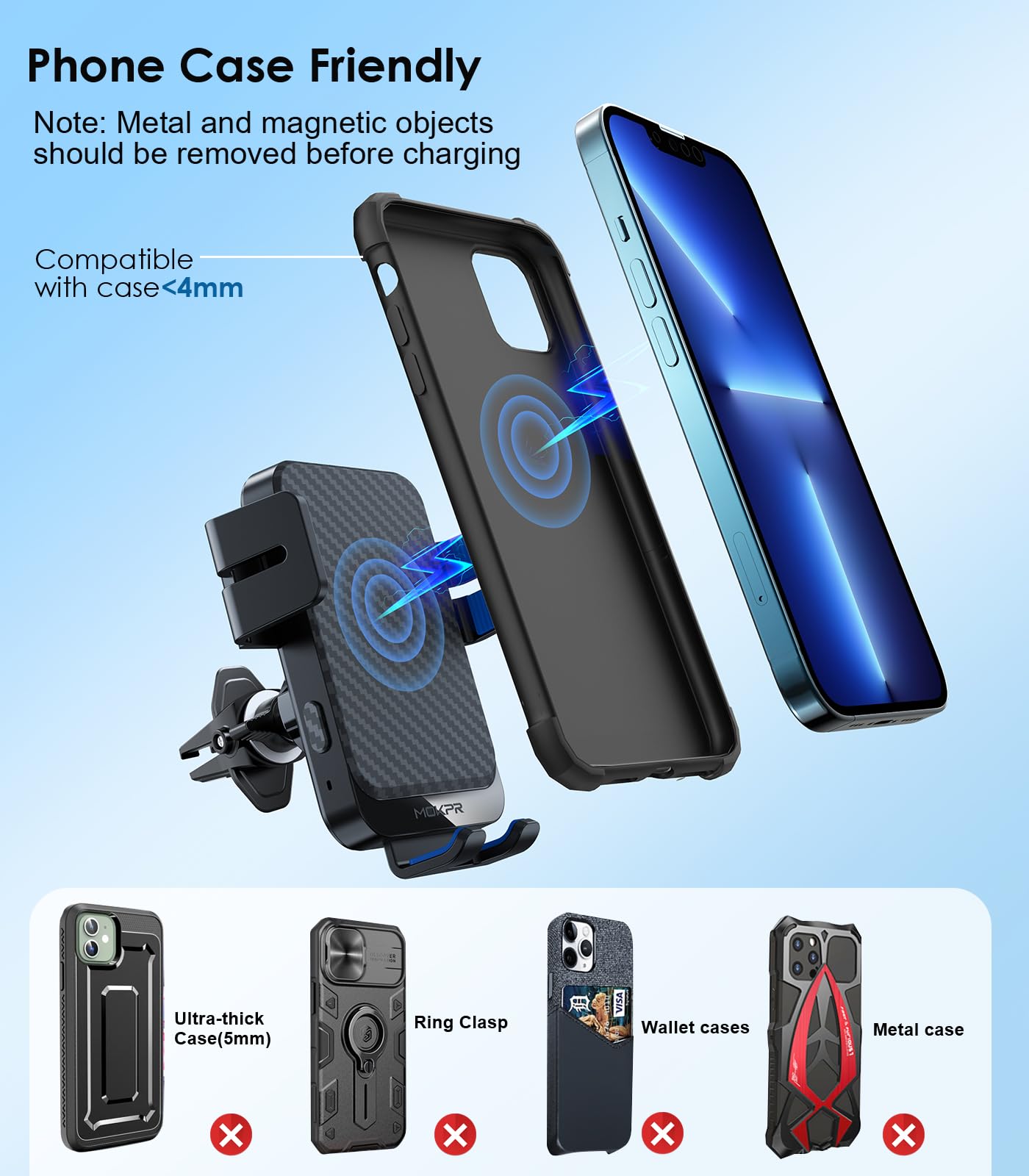 MOKPR Wireless Car Charger 15W Fast Charging Auto-Clamping Phone Mount - Blue, Compatible with iPhone 15/14/13/12/11 and Galaxy S23/S22/S21