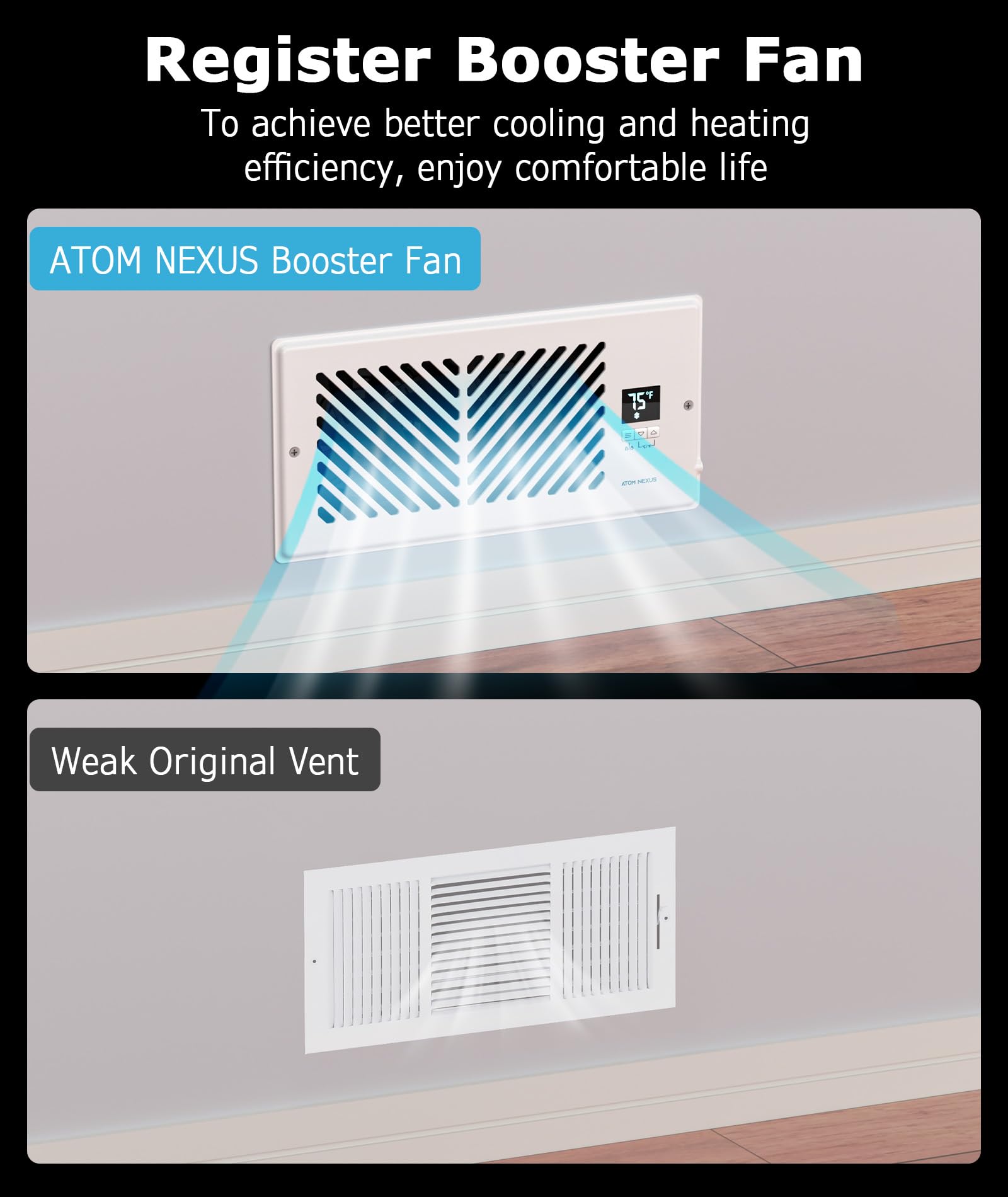 Atom Nexus Quiet Register Booster Fan Fits 4   X10    Register Holes, Smart Vent Booster Fan With Thermostat & Remote Control, 1