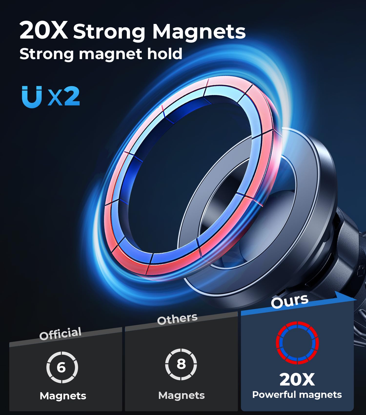 ?20X Official Certified Magnets ?For Magsafe Car Mount, 2In1 Dashboard Air Vent Phone Holder, Strong Adhesive, Heat Resistant, 3