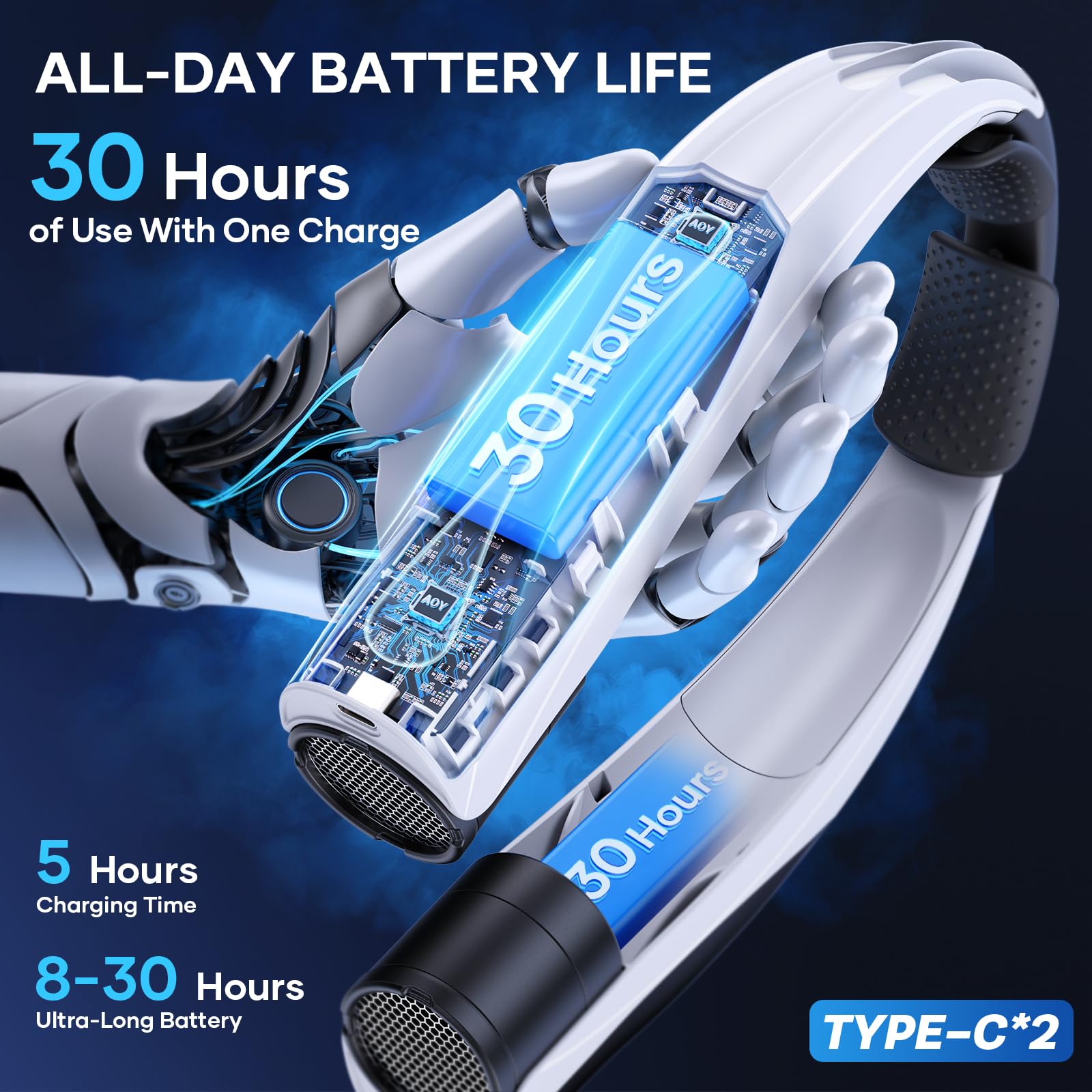 Jij Neck Fan - Portable Neck Fan Rechargeable With 6 Adjustable Speeds, Neck Cooler With 360 Surround Breeze, Upgraded Long-Last