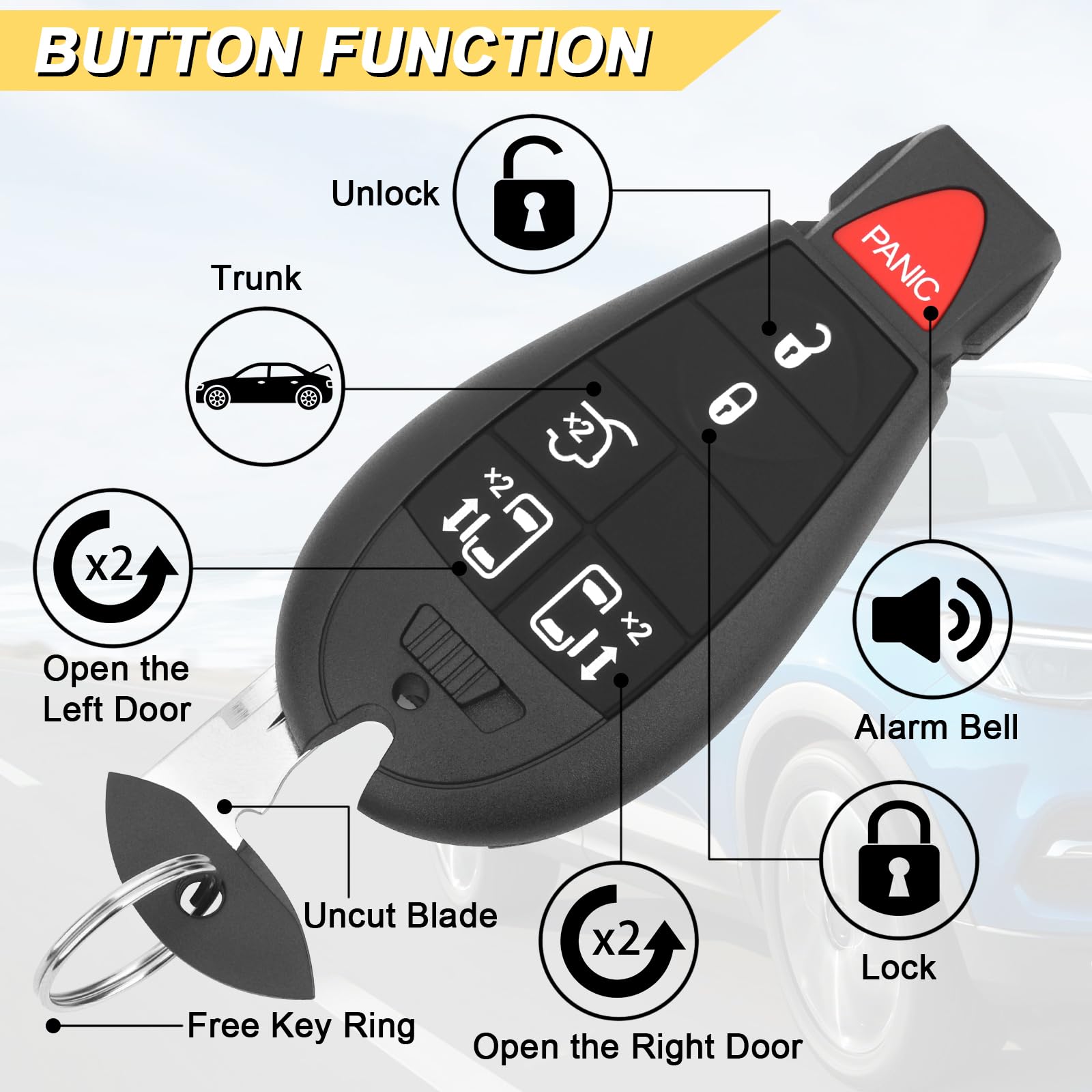 Vurkcy Key Fob Replacement For 2008-2020 Dodge Grand Caravan/ 2008-2016 Chrysler Town And Country Car Keyless Entry Remote Contr