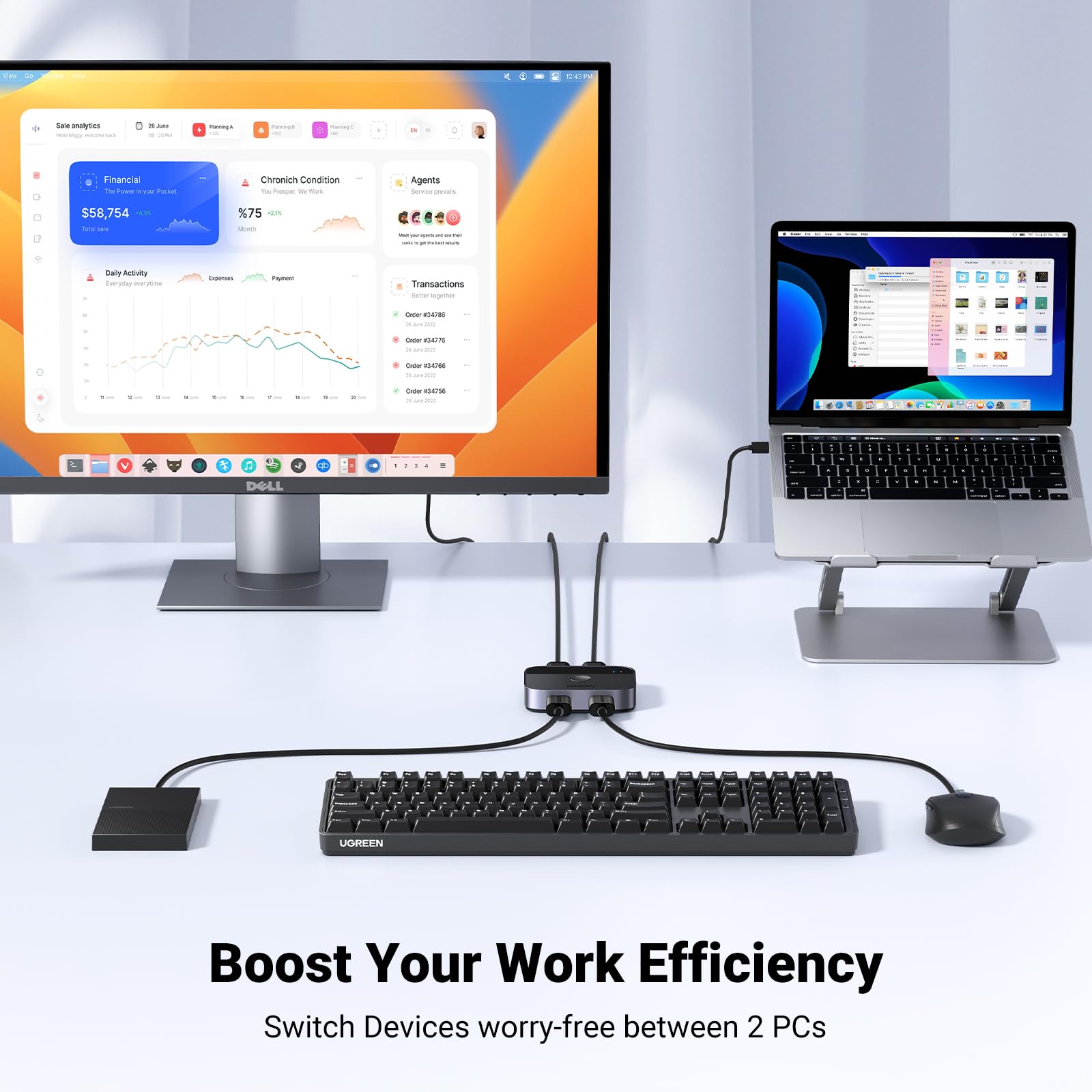 Ugreen Usb 3.0 Switch 2 In 2 Out, Usb Switcher 2 Computers Sharing Keyboard And Mouse Printer Scanner Webcam, Printer Splitter F