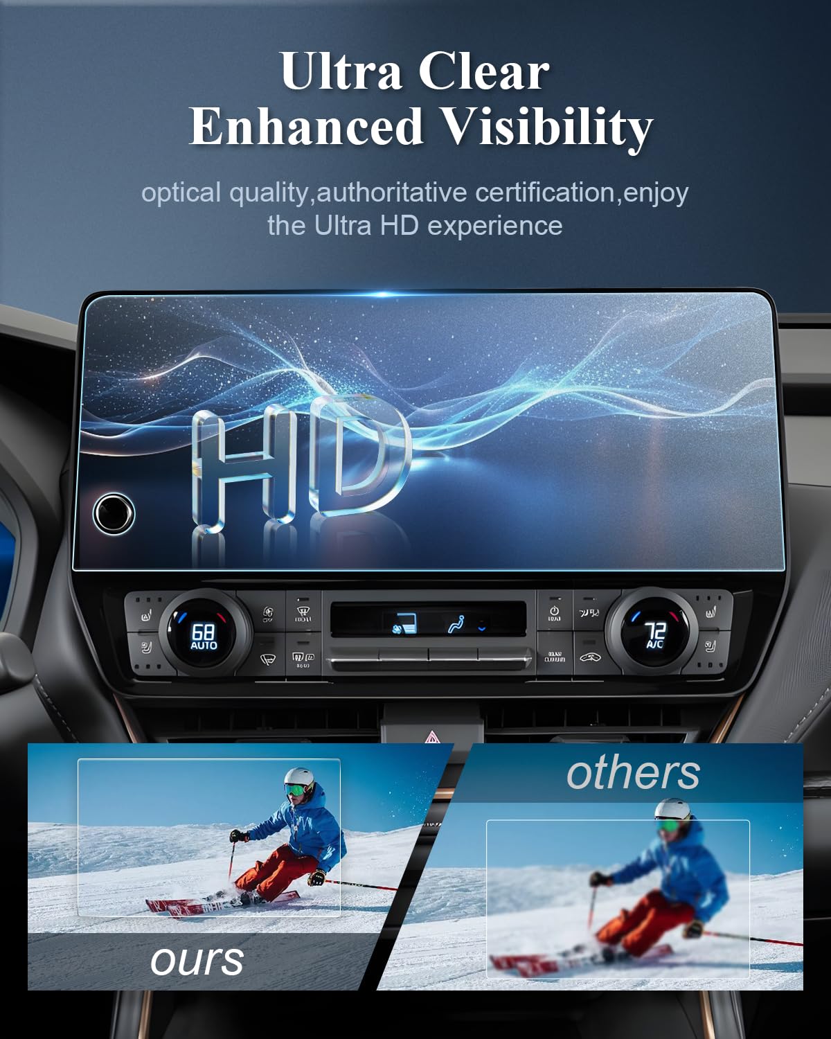 Bibibo Matte Anti Glare 2024 2025 Grand Highlander Screen Protector For 2024 2025 Toyota Grand Highlander Xle/Limited/Platinum 12.3' Inch Display [Tempered Glass Matte Lessen Fingerprints] 2024 2025 Toyota Grand Highlander Accessories